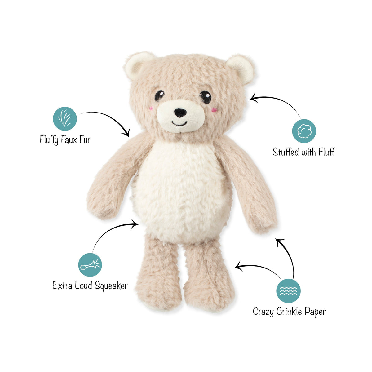 Fringe Studio Plush Squeaker Dog Toy - Ready Teddy Go — feature callouts