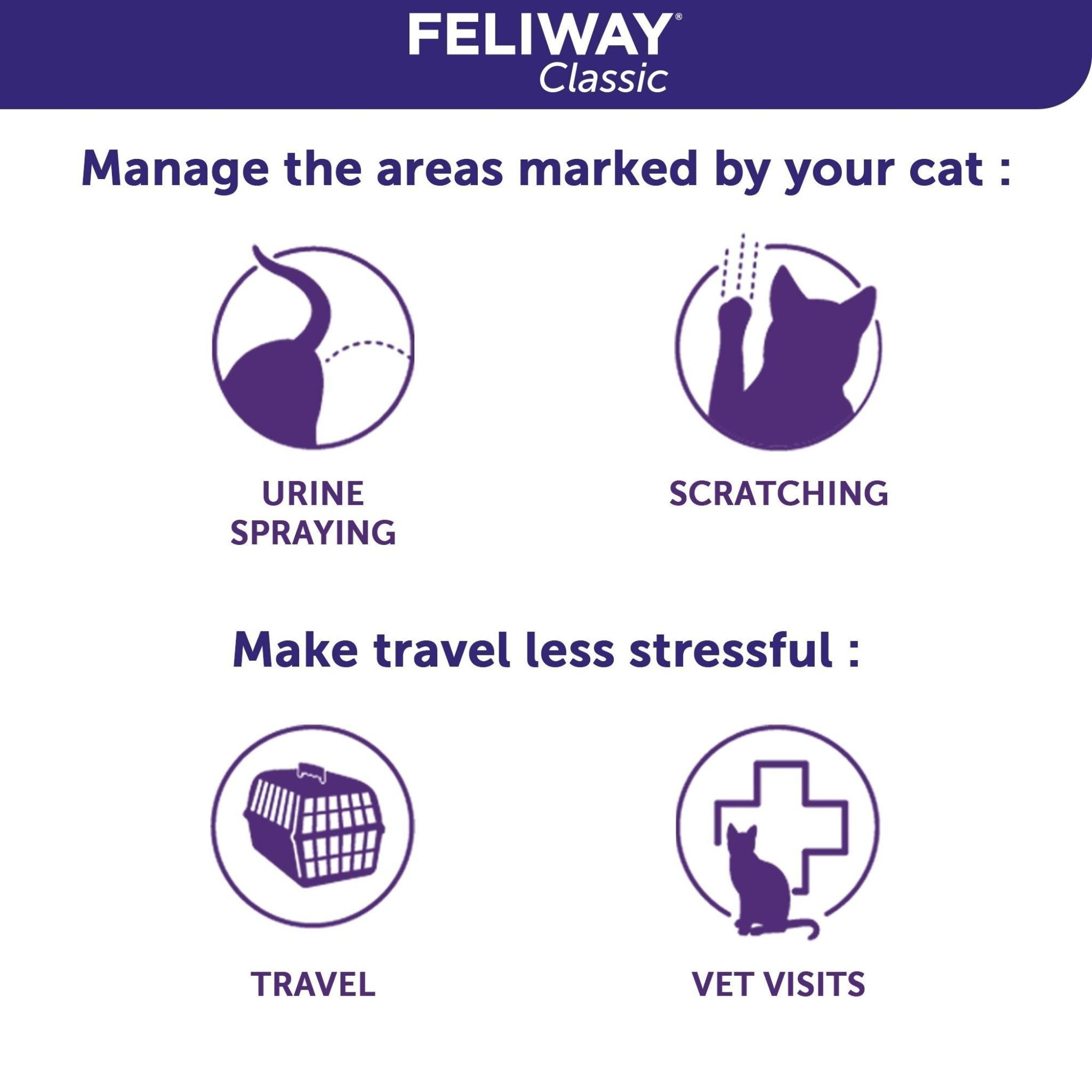 Feliway Spray