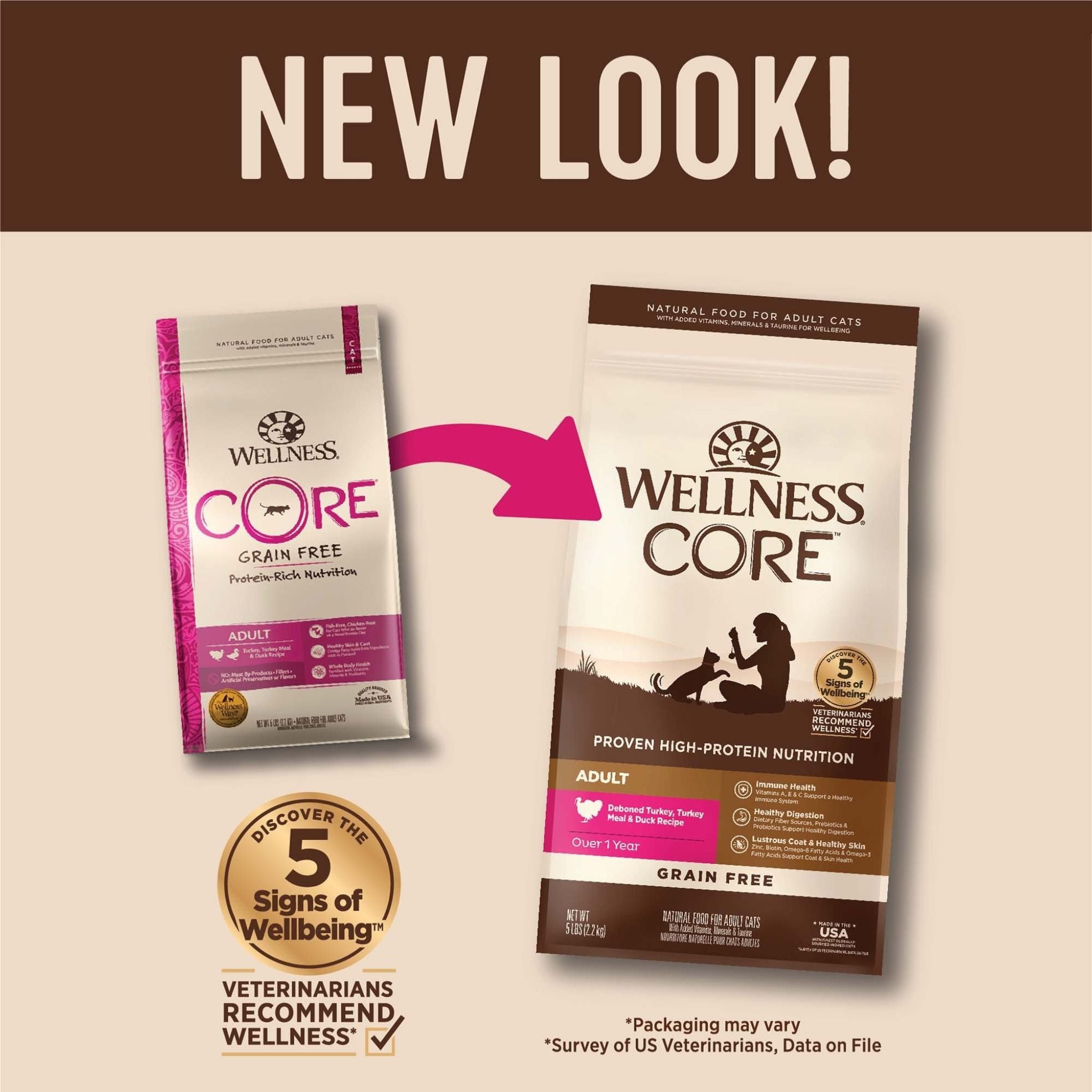 Wellness Core Dry Cat Food Grain Free Adult: Turkey & Duck