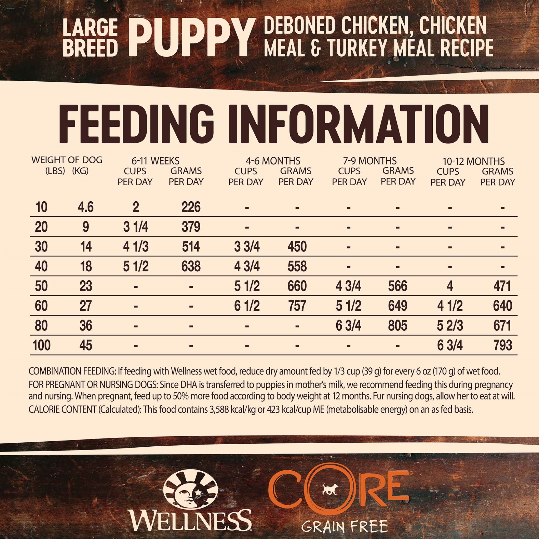 Wellness Core Dry Dog Food Grain Free Large Breed Puppy: Chicken & Turkey - 10.9kg | PeekAPaw Pet Supplies
