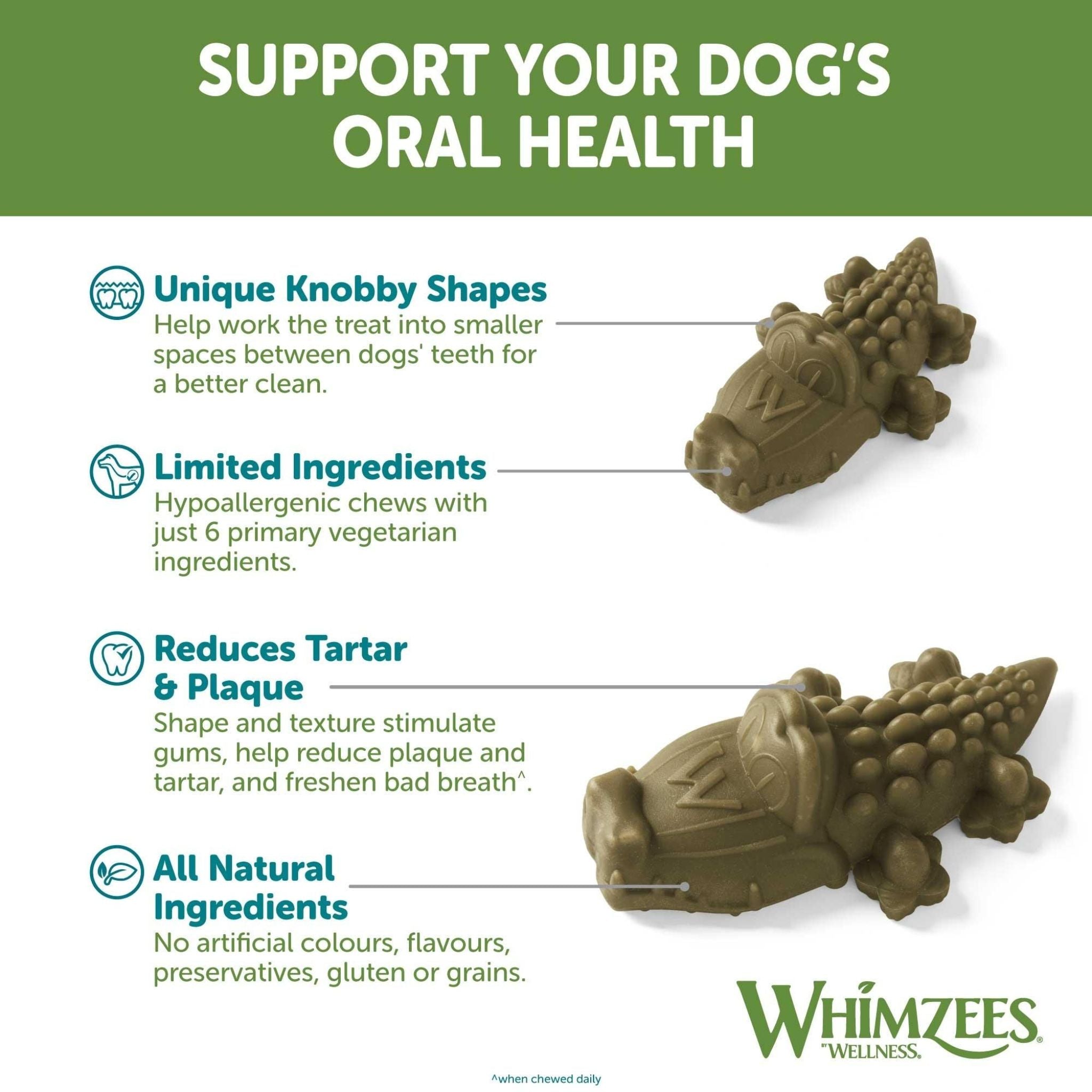 Whimzees Dental Dog Treats Alligator