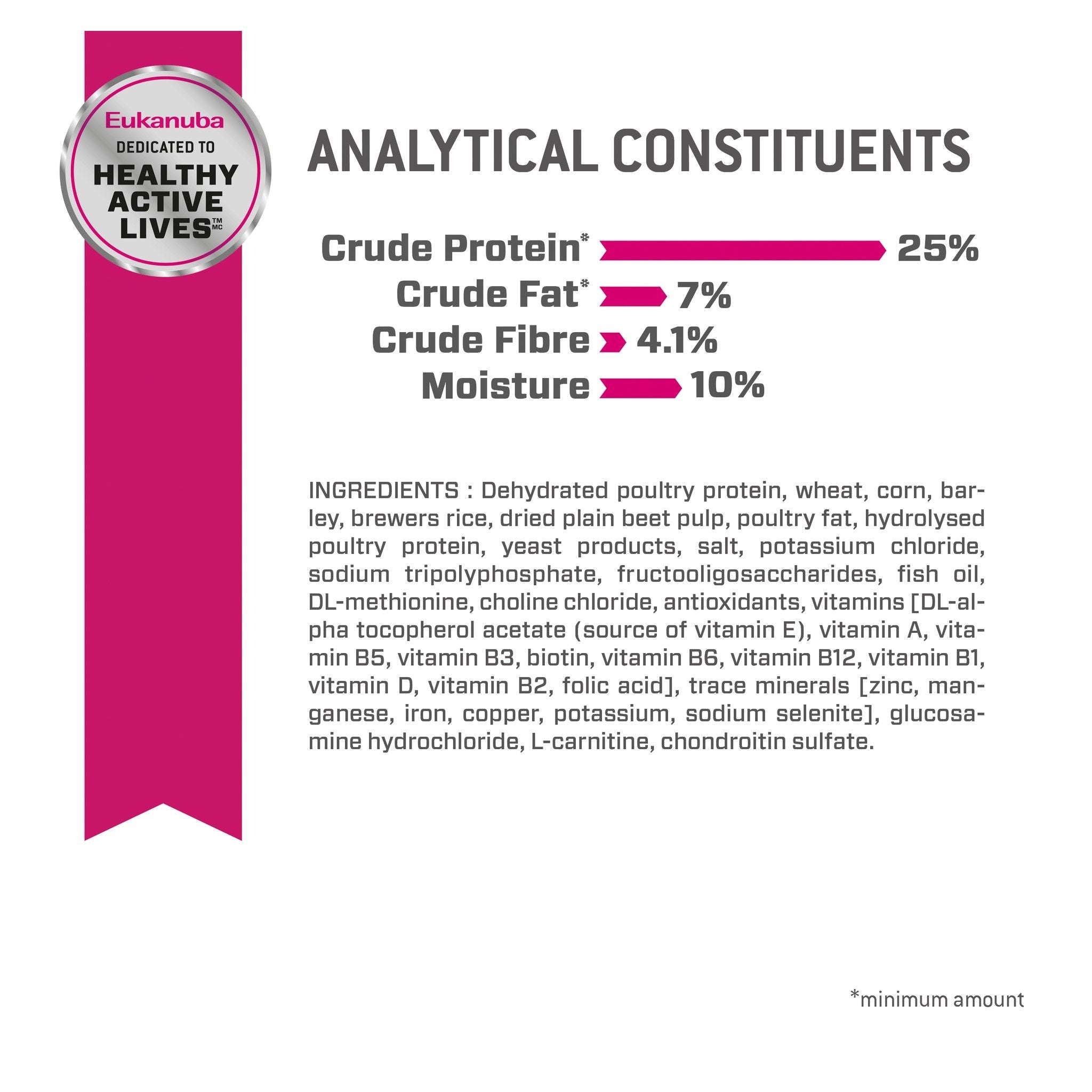 Eukanuba Dry Dog Food Fit Body Medium Breed