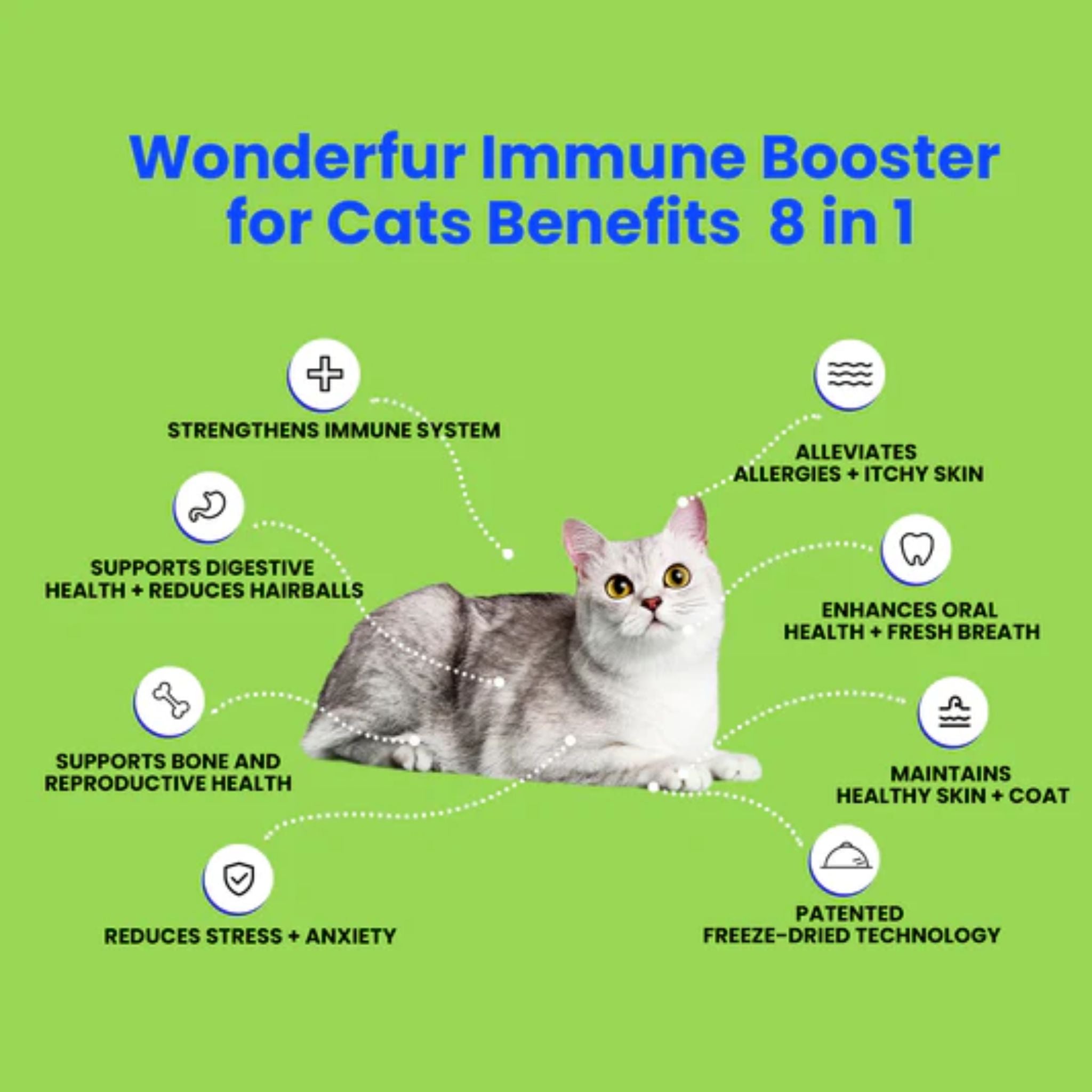 Wonderfur Bites Immune Booster for Cats