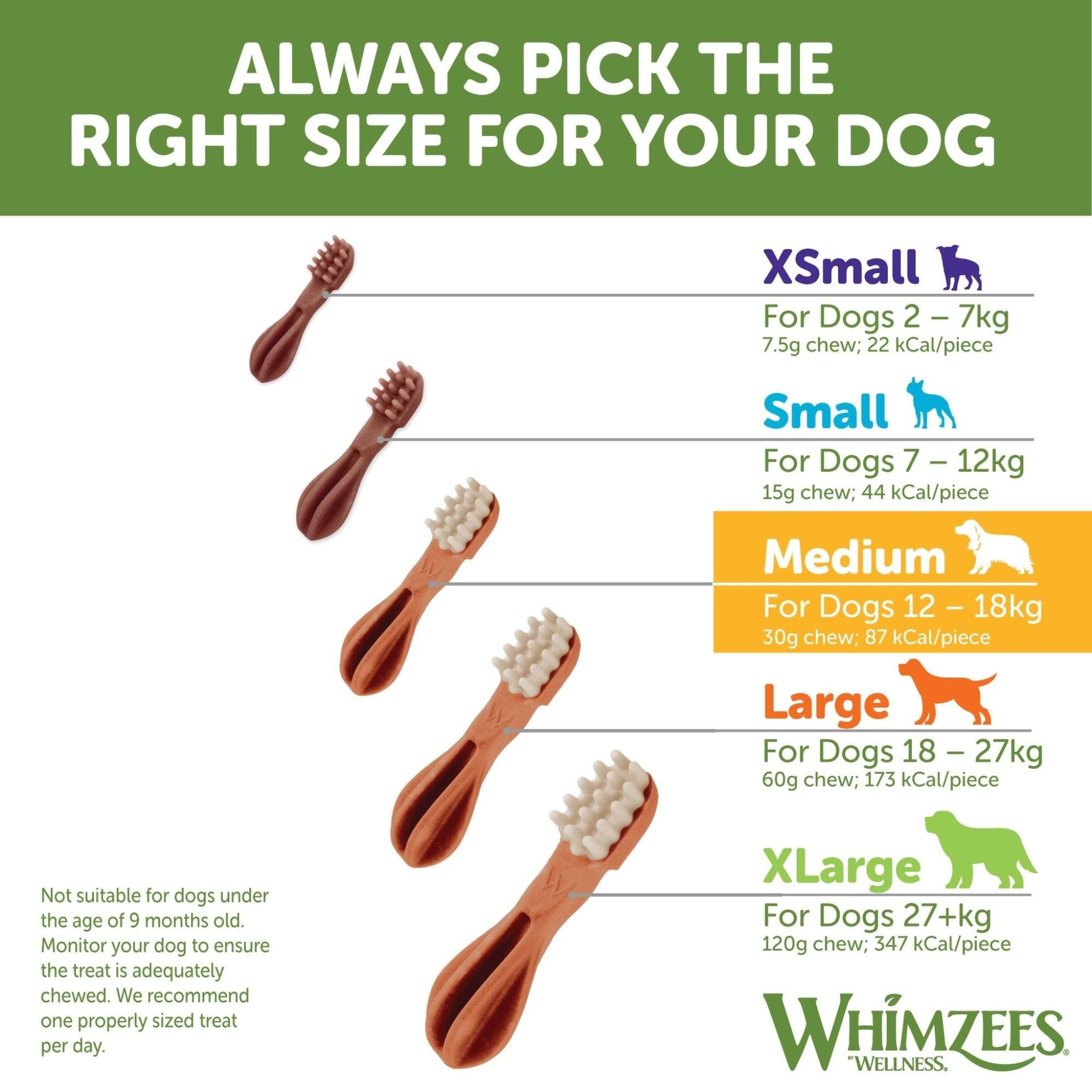 Whimzees Dental Dog Treats Toothbrush