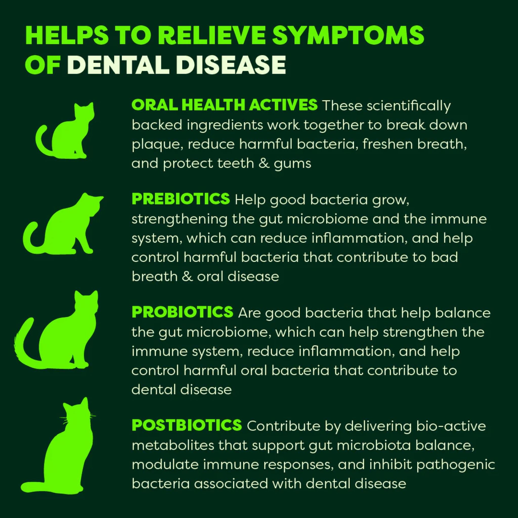 Bell and Bone Cat Dental Topper - Chicken