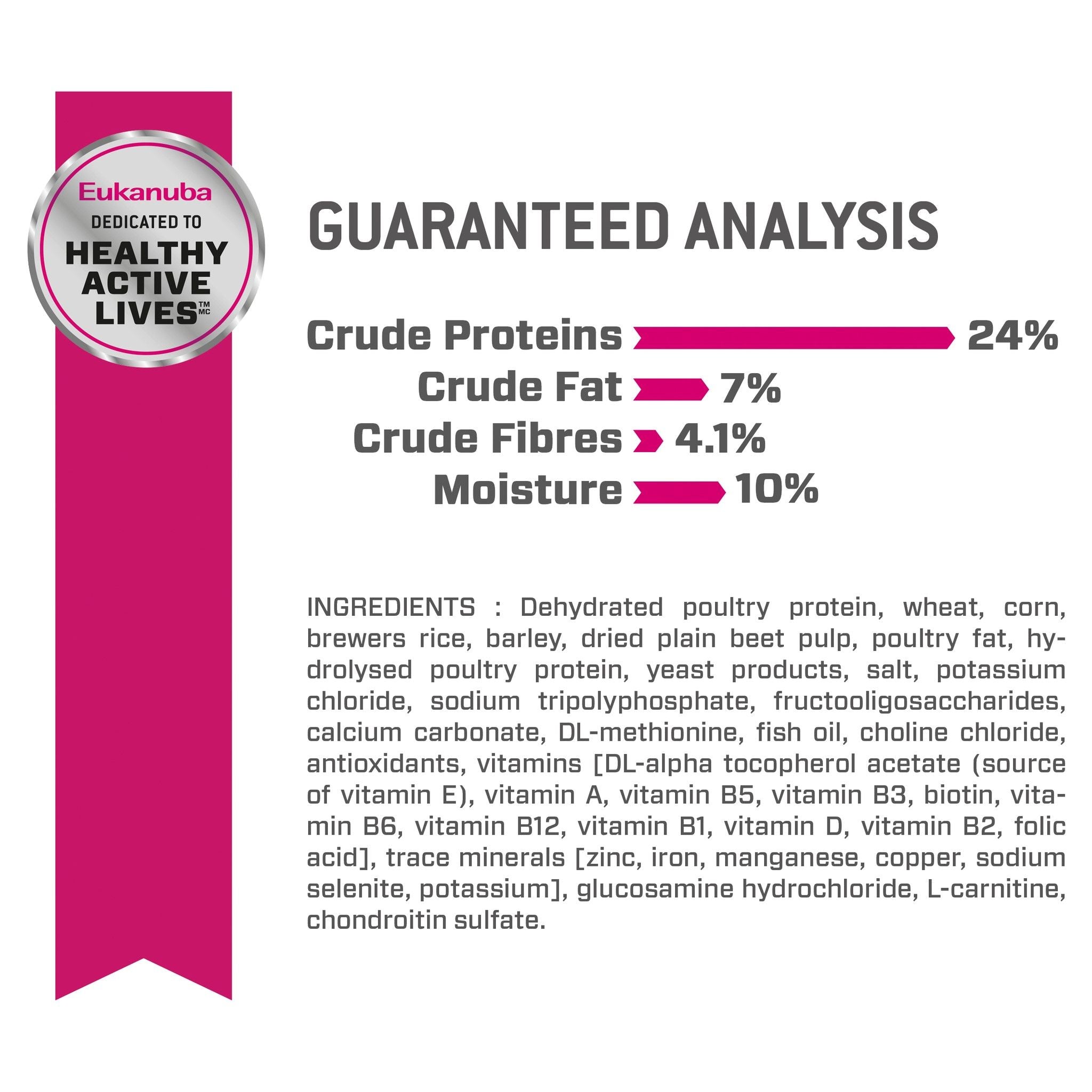 Eukanuba Fit Body Large Breed