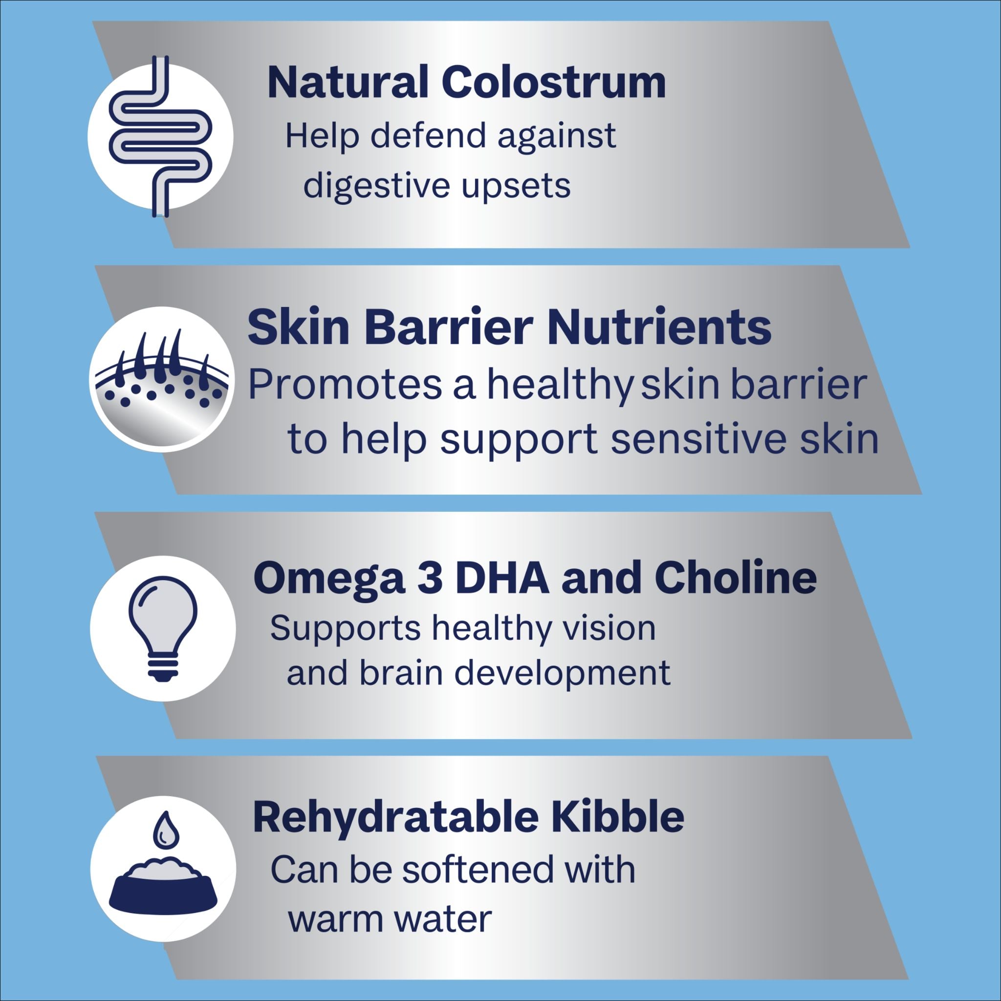 ADVANCE Dry Dog Food Small Breed Puppy Turkey and Rice