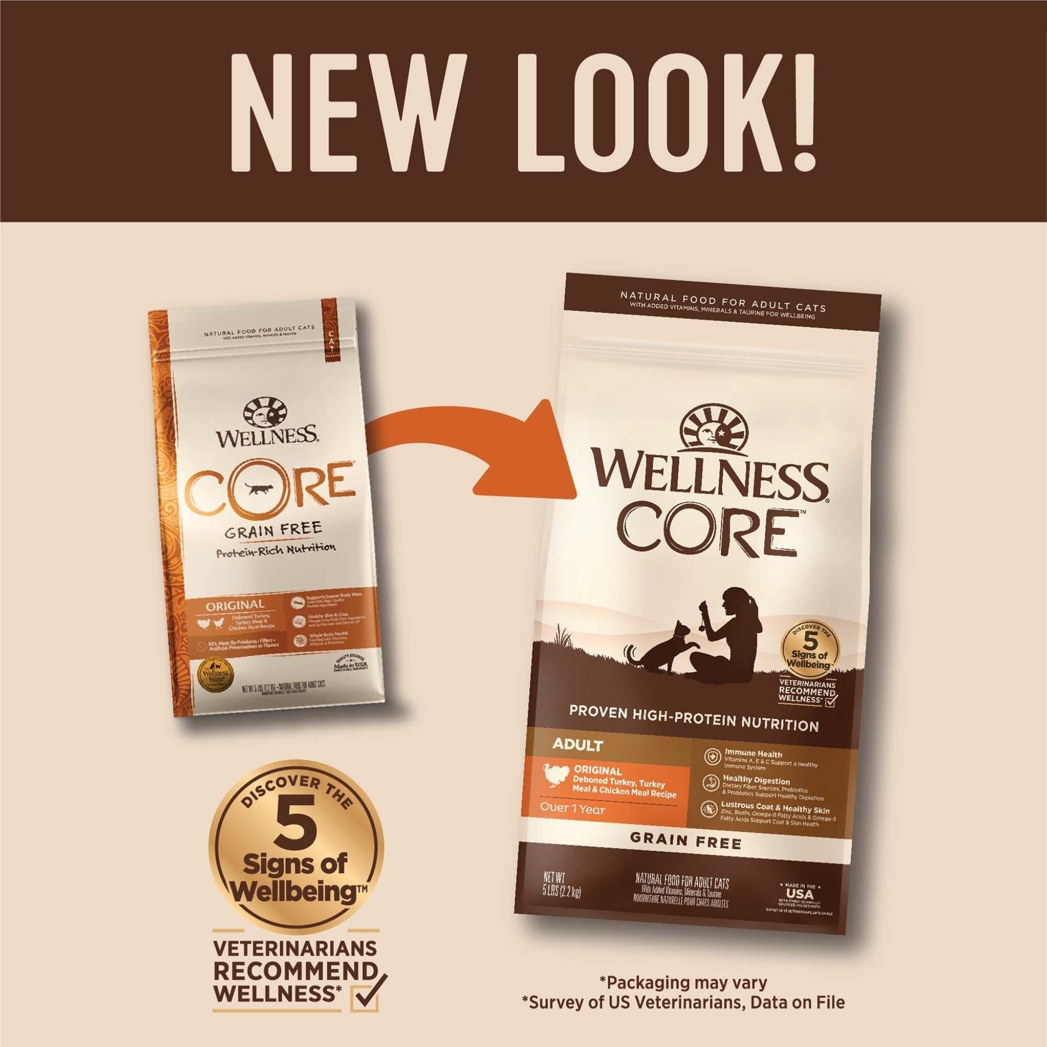 Wellness Core Dry Cat Food Grain Free Original: Chicken & Turkey