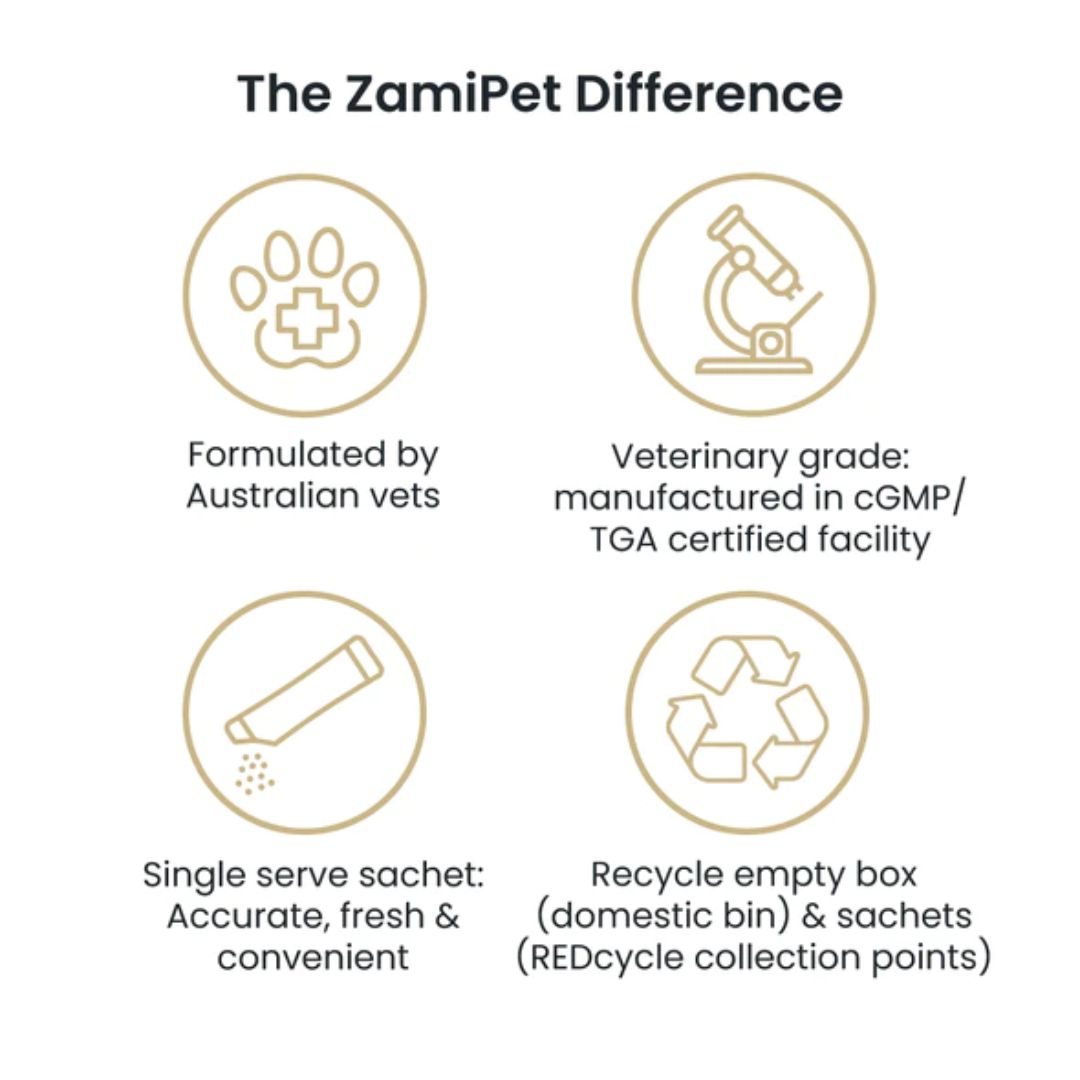 ZamiPet High Strength Probiotics+ Relax & Calm