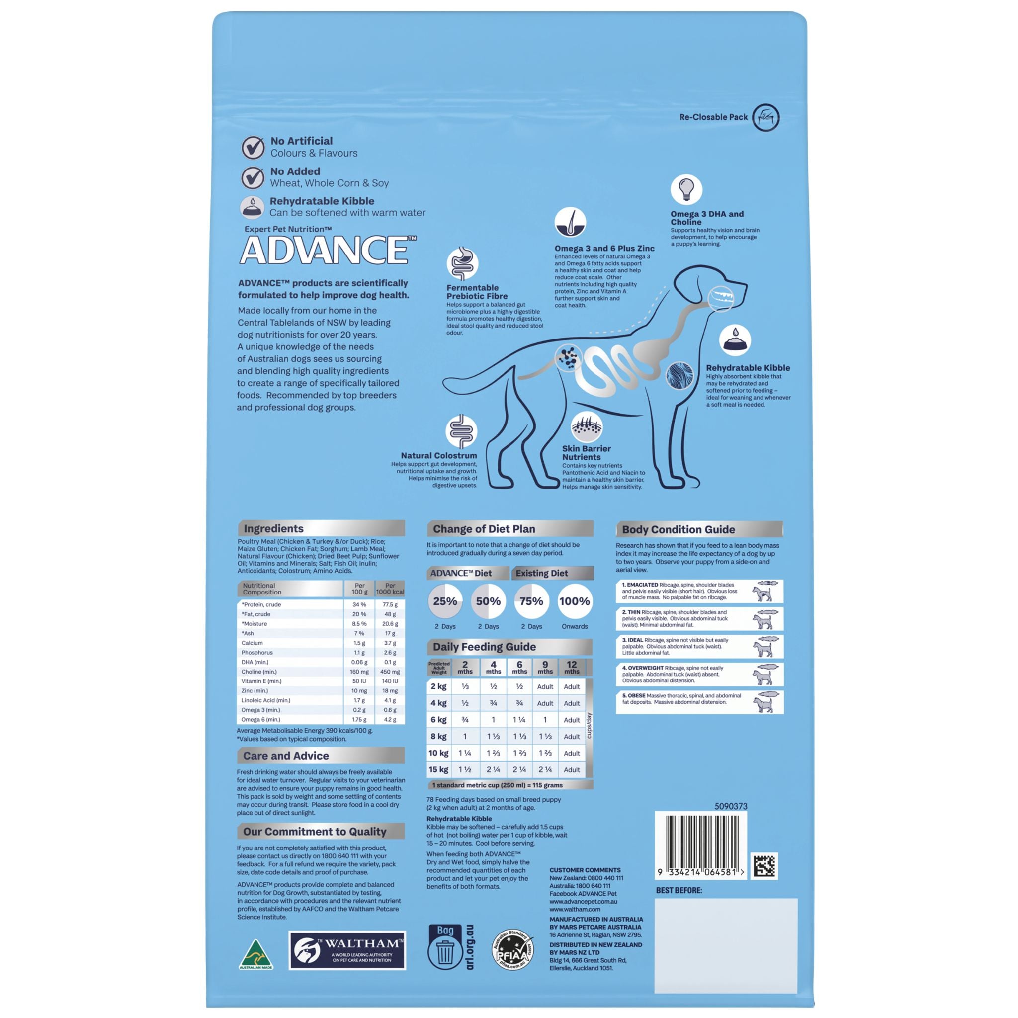 ADVANCE Dry Dog Food Small Breed Puppy Turkey and Rice