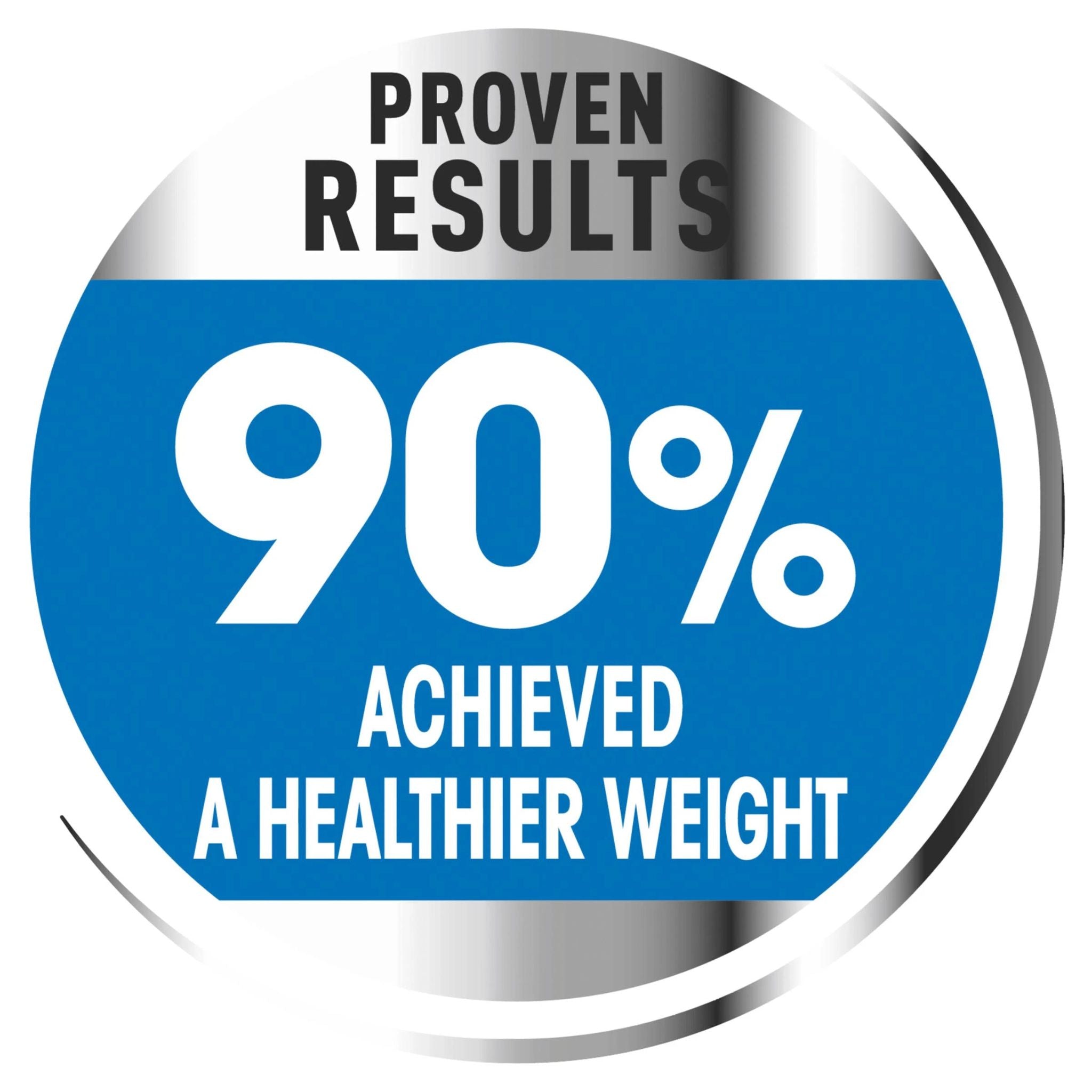 Royal Canin Maxi Light Weight Care