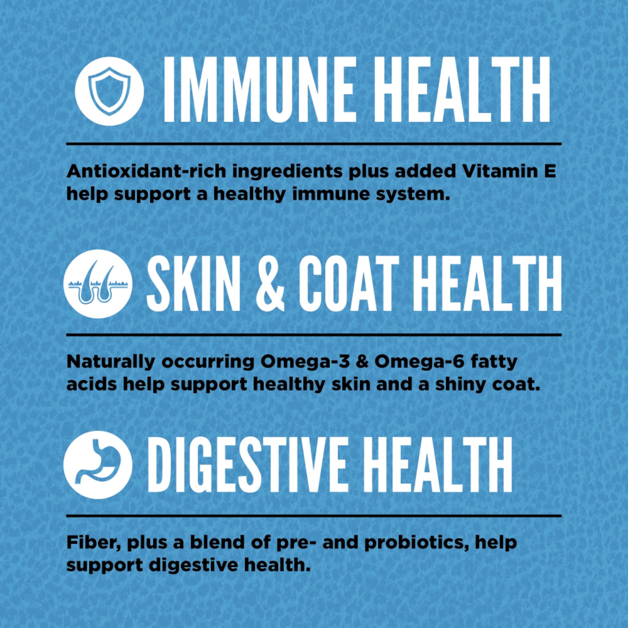 ORIJEN Biologically Appropriate Dry Dog Food Original