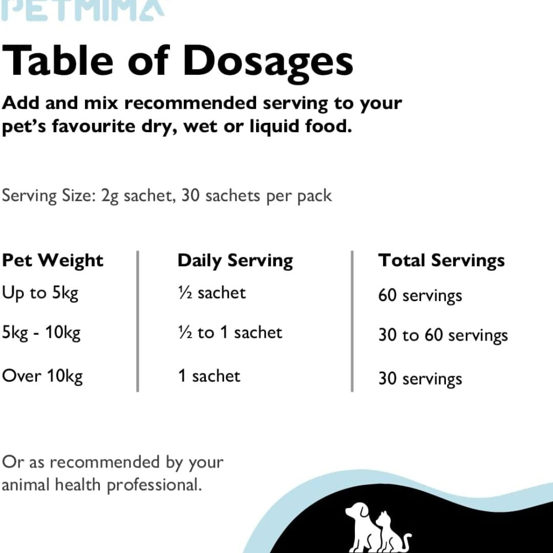 PETMIMA Complete Care + Multi-Vitamin & Mineral | PeekAPaw Pet Supplies