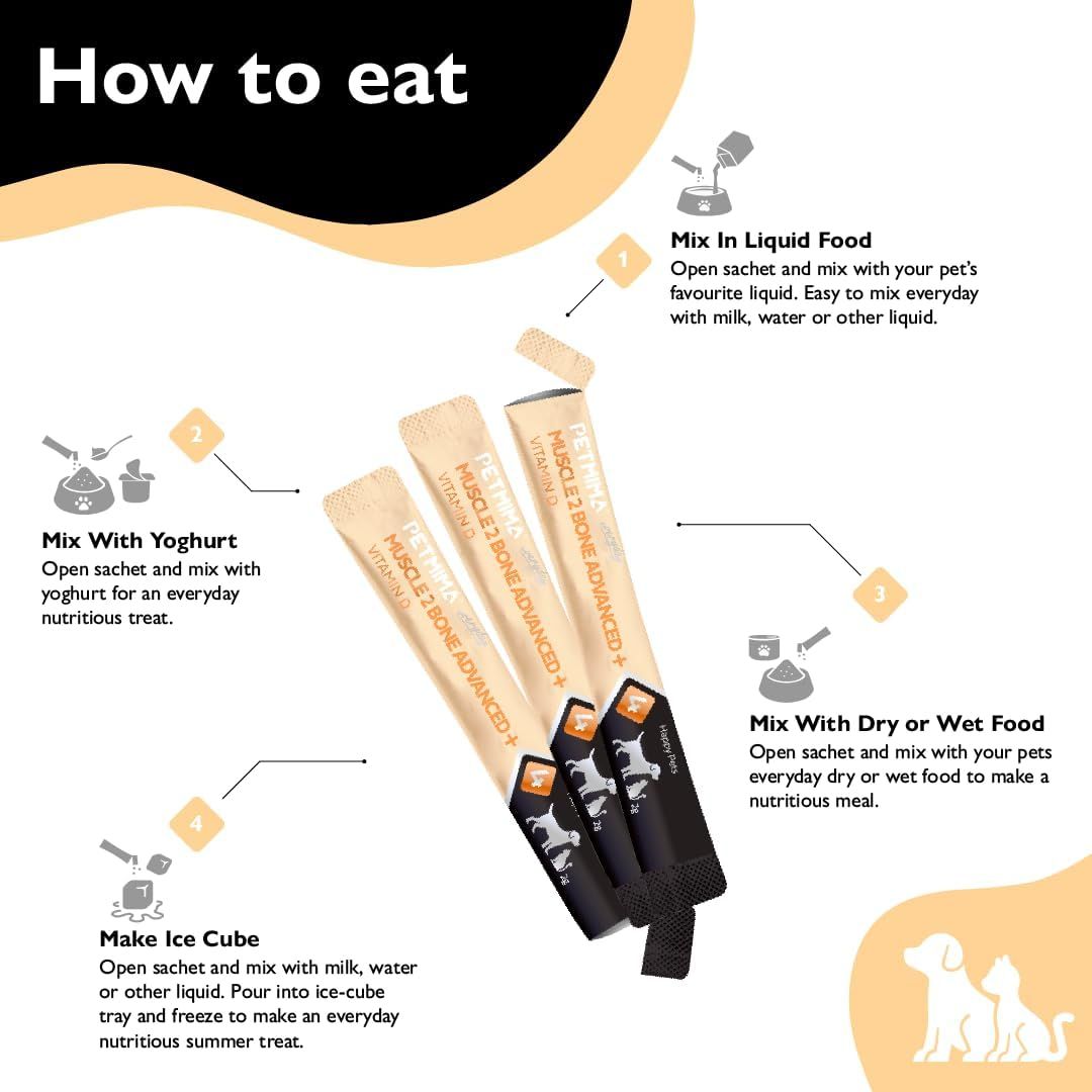 PETMIMA Muscle 2 Bone Advanced + Vitamin D | PeekAPaw Pet Supplies