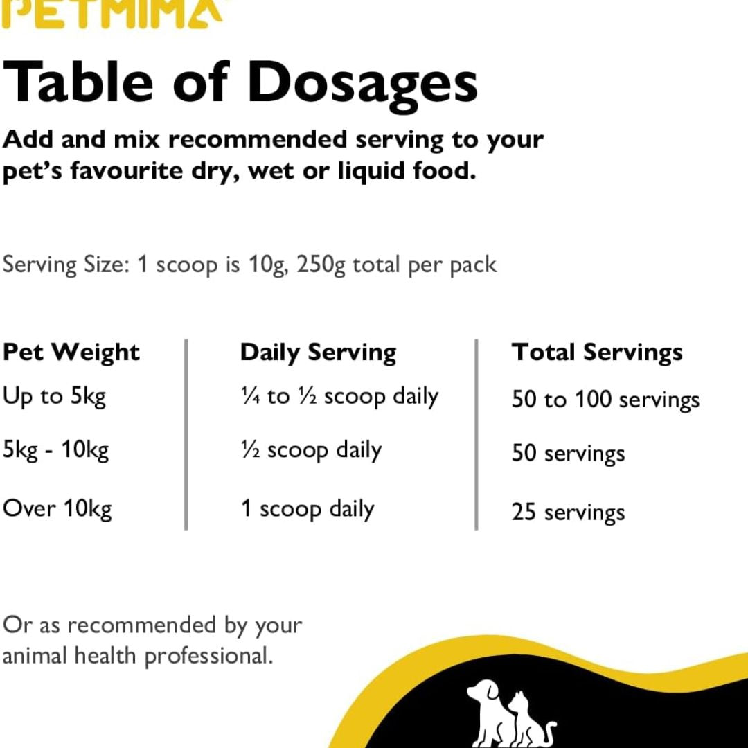 PETMIMA Advanced Bone Broth + Hydrolyzed Collagen| PeekAPaw Pet Supplies