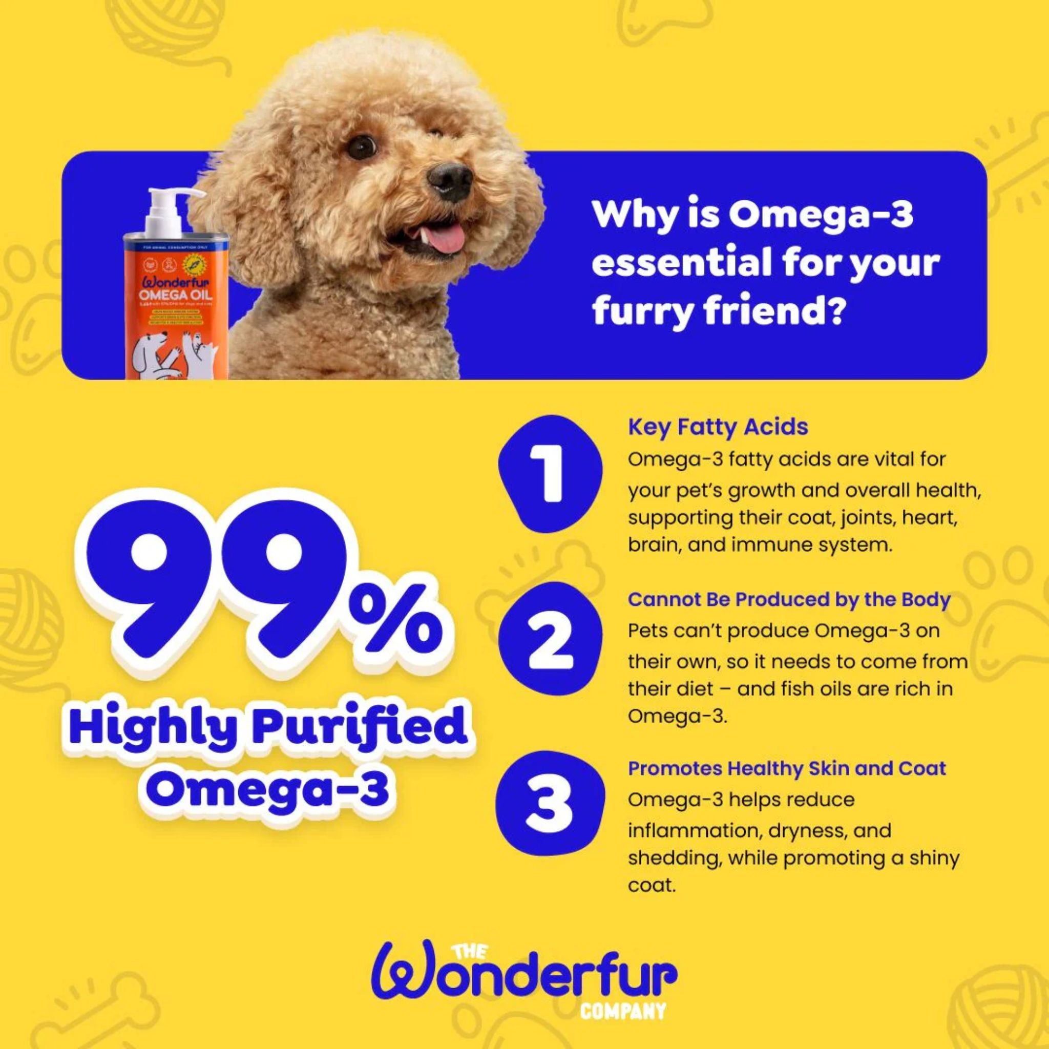 Wonderfur  Super Omega Oil for Dogs & Cats