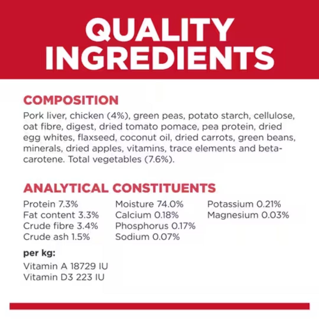 Hill's Science Diet Canned Dog Food Adult Perfect Weight with Chicken & Vegetable Recipe