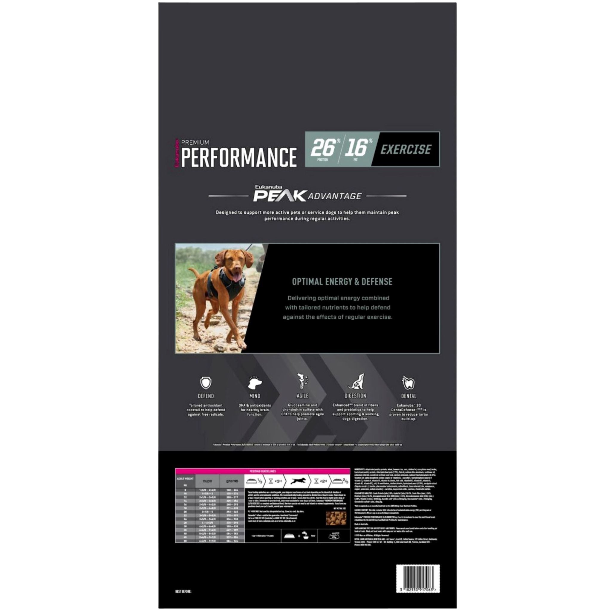 Eukanuba Dry Dog Food Premium Performance Exercise