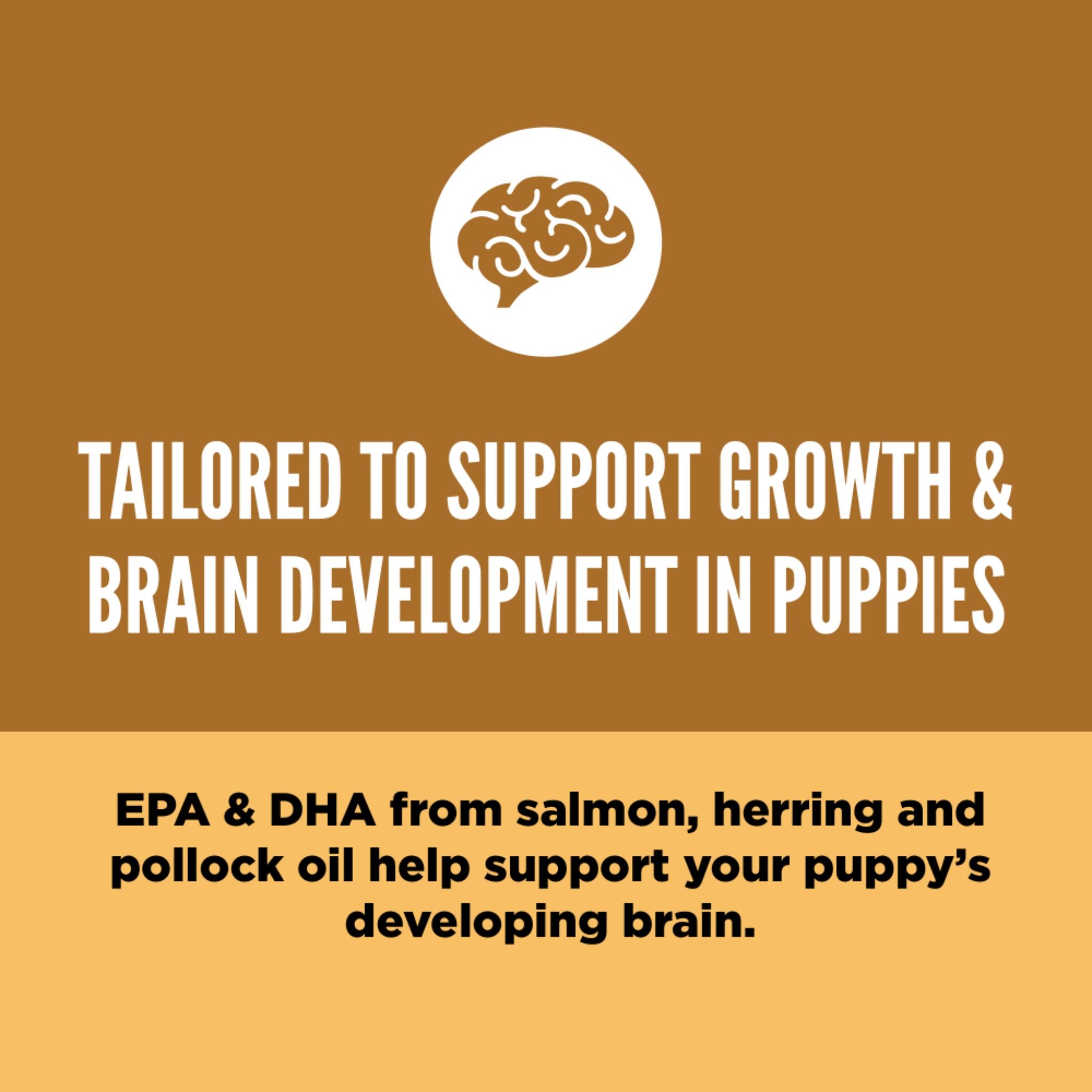 ORIJEN Biologically Appropriate Dry Dog Food Puppy