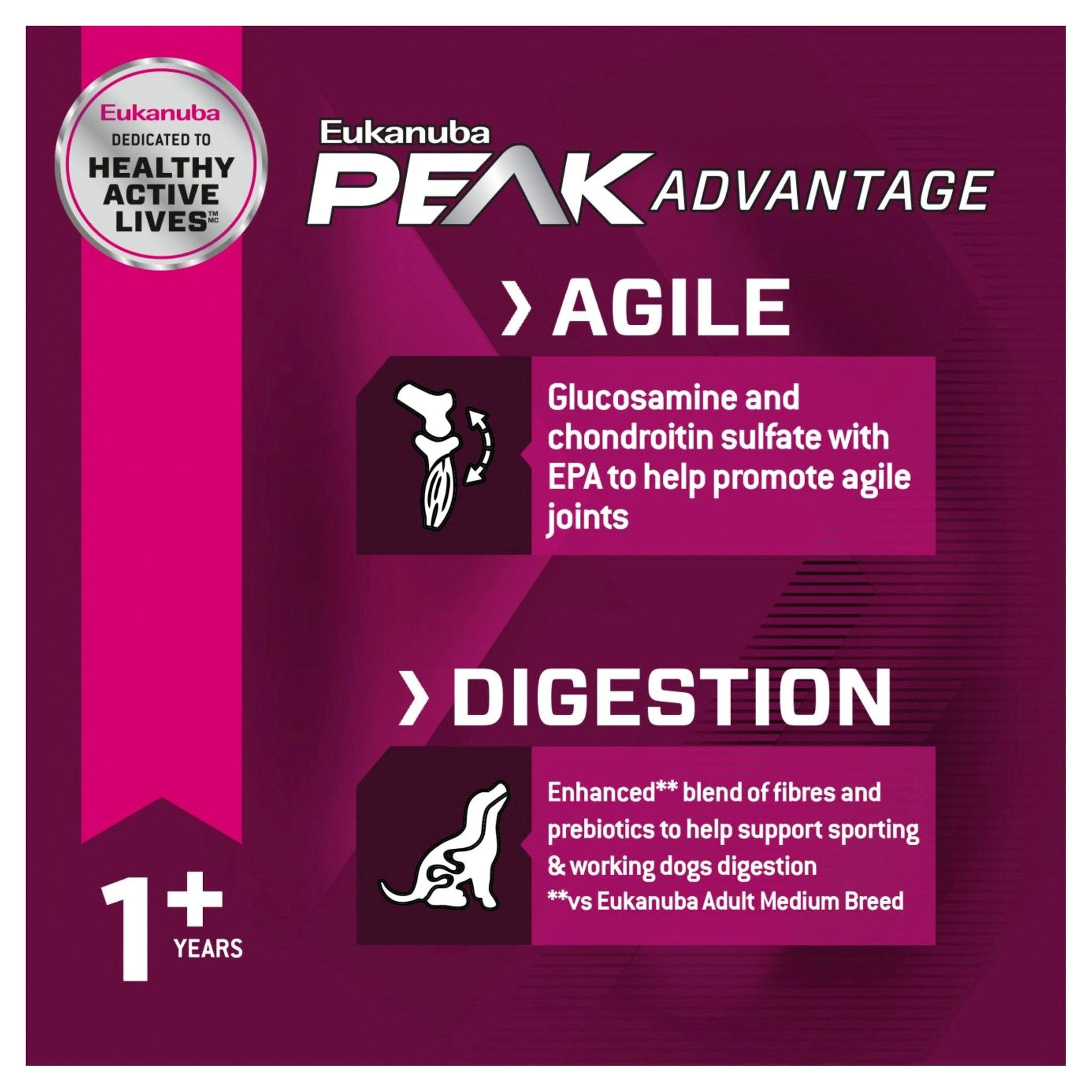 Eukanuba Dry Dog Food Premium Performance Exercise