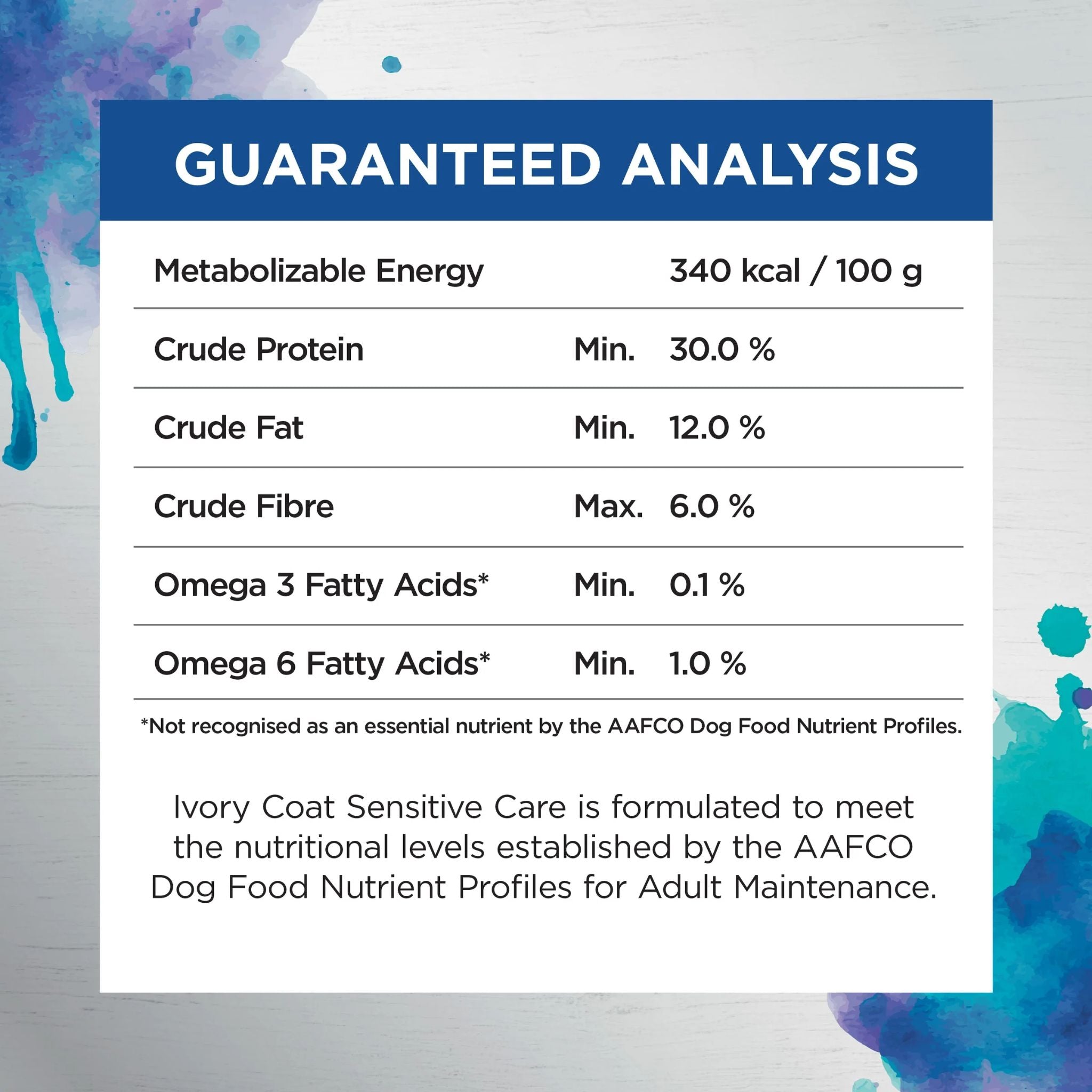 Ivory Coat Raw Health Sensitive Care Adult Dry Dog Food