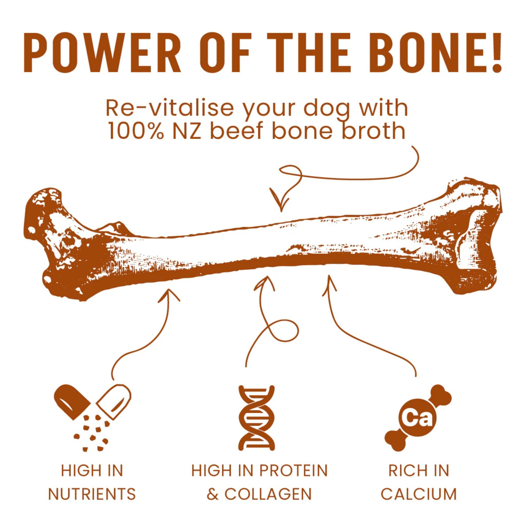 Korure Pets Beef Bone Broth Powder for Dogs