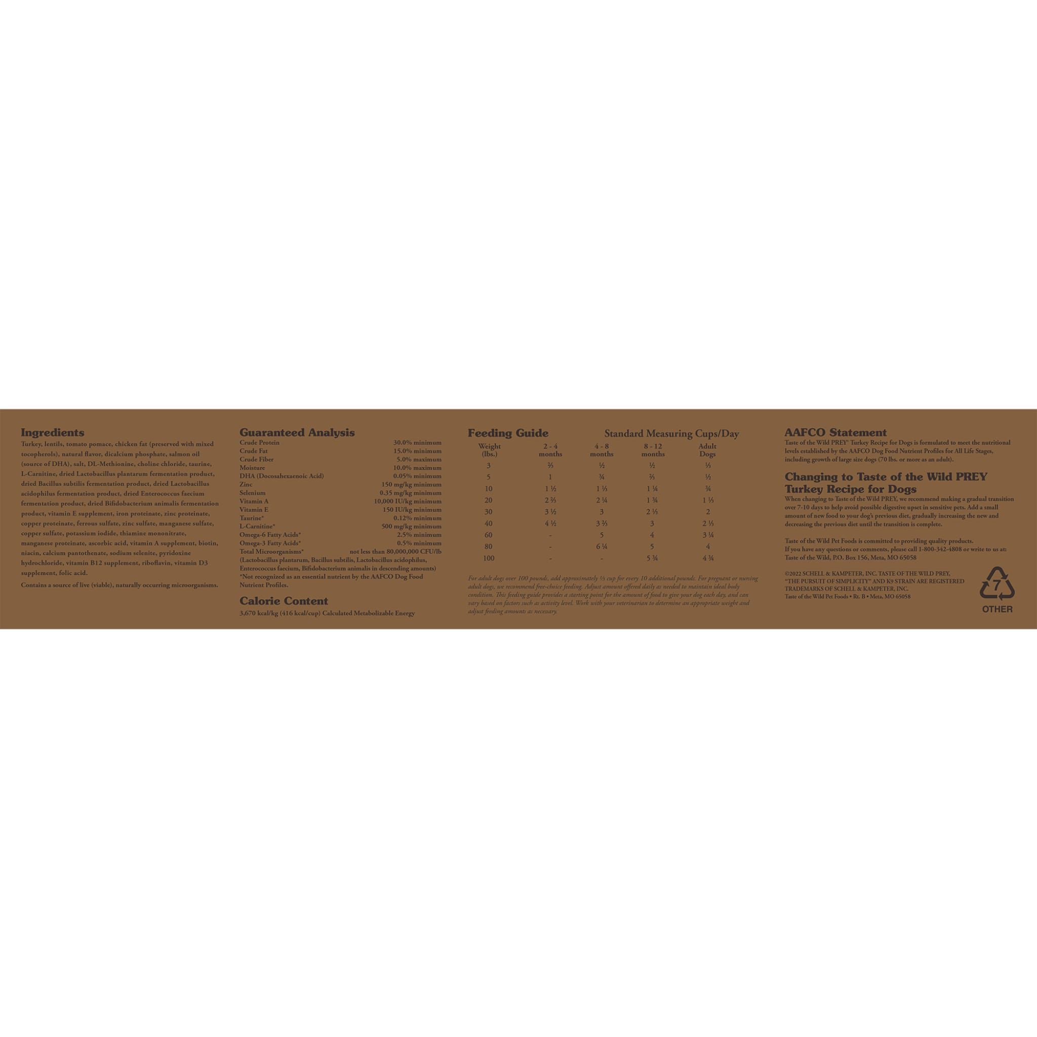 Taste of the Wild PREY Turkey Dog Food