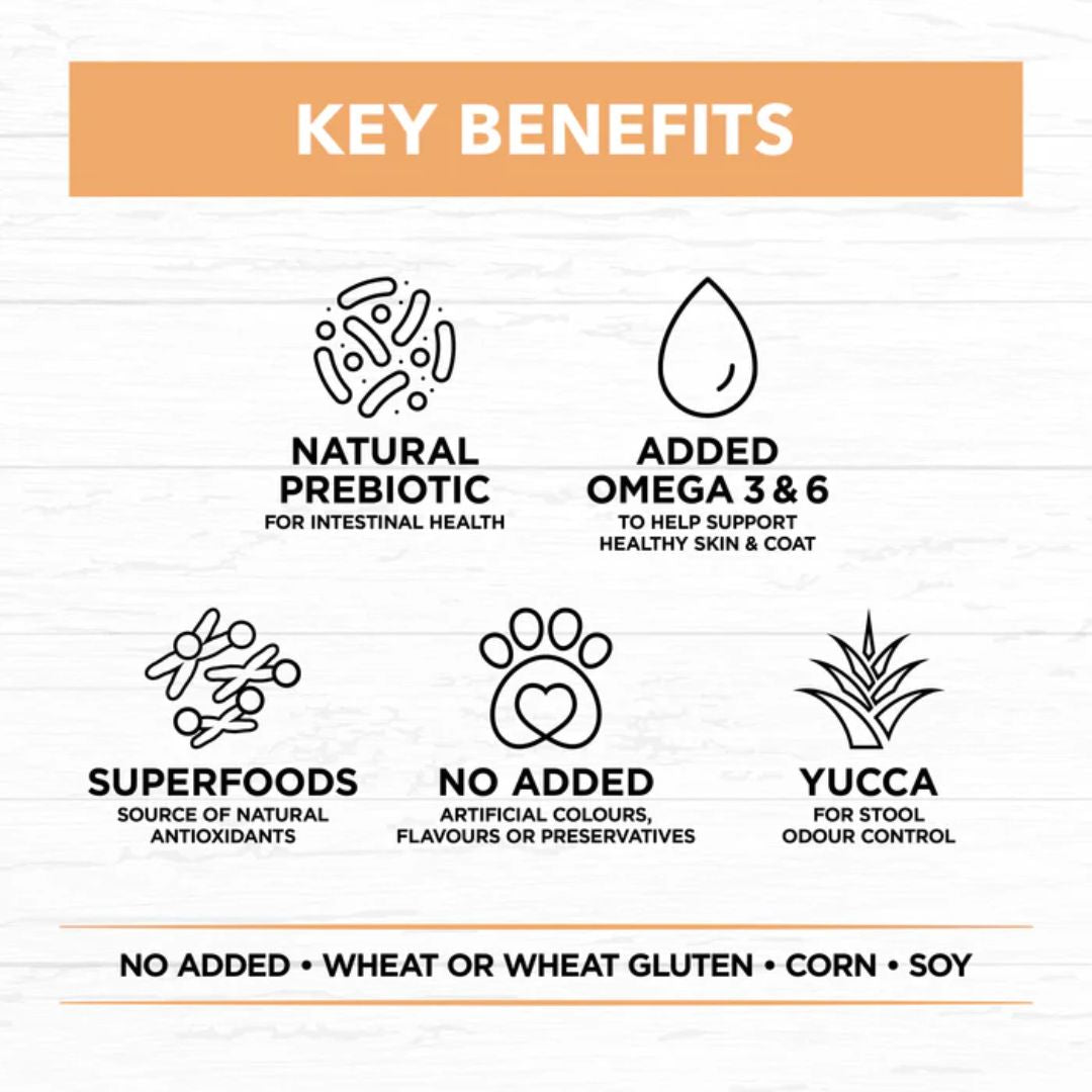 Ivory Coat Holistic Nutrition Puppy All Breeds Dry Dog Food Chicken & Brown Rice