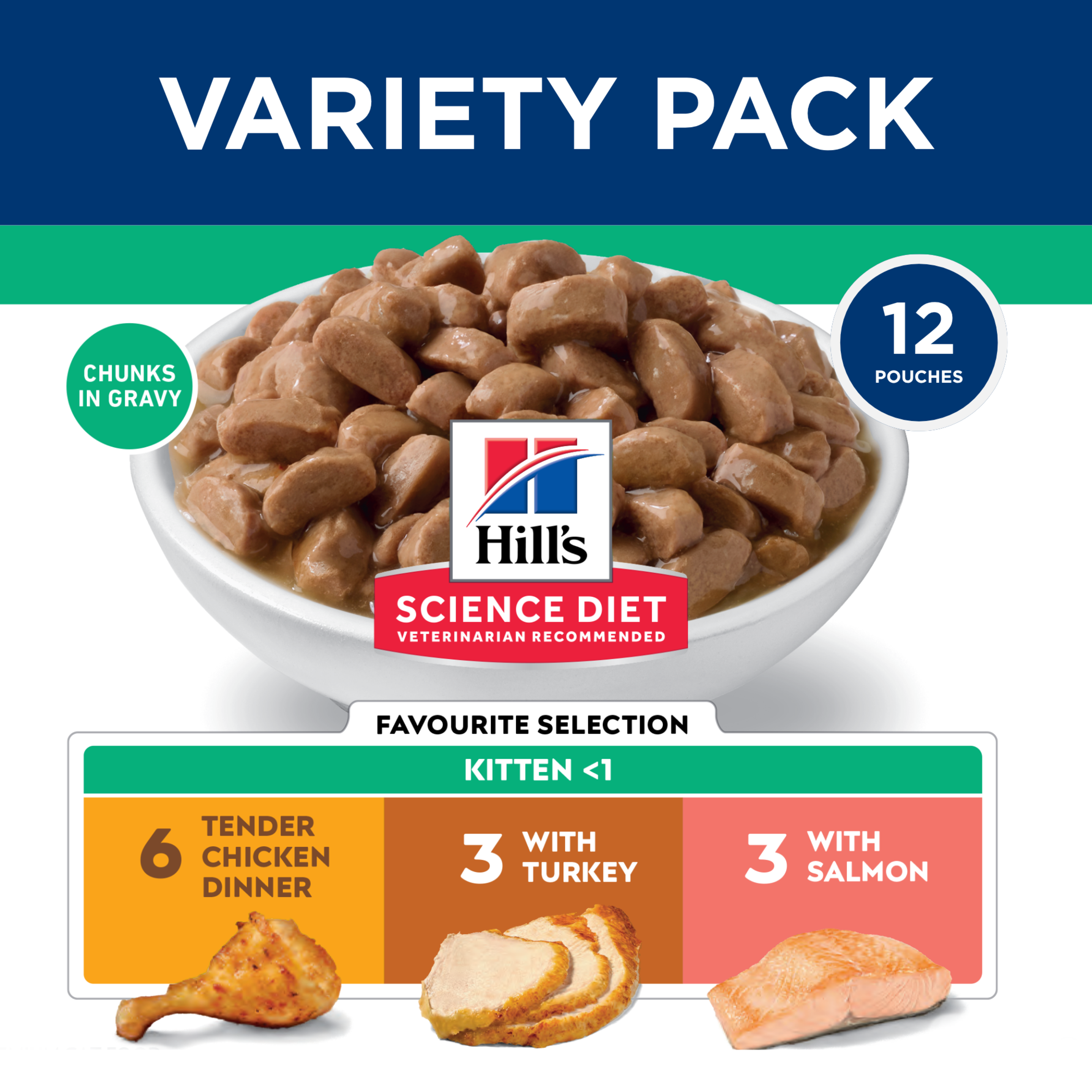 Hill's Kitten variety pack: 12 pouches of chunks in gravy, six chicken, three turkey and three salmon