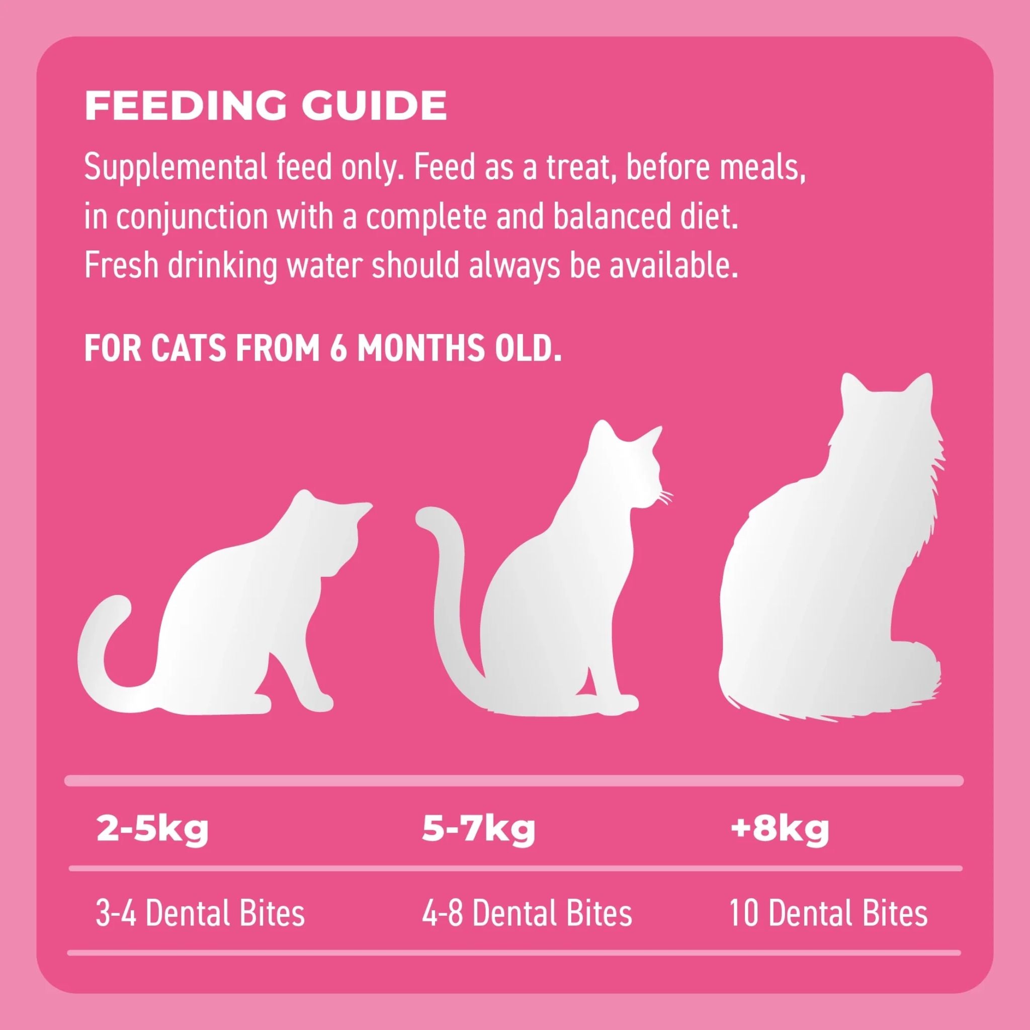 Bell and Bone Adult Cat Dental Bites - Tuna with Spirulina