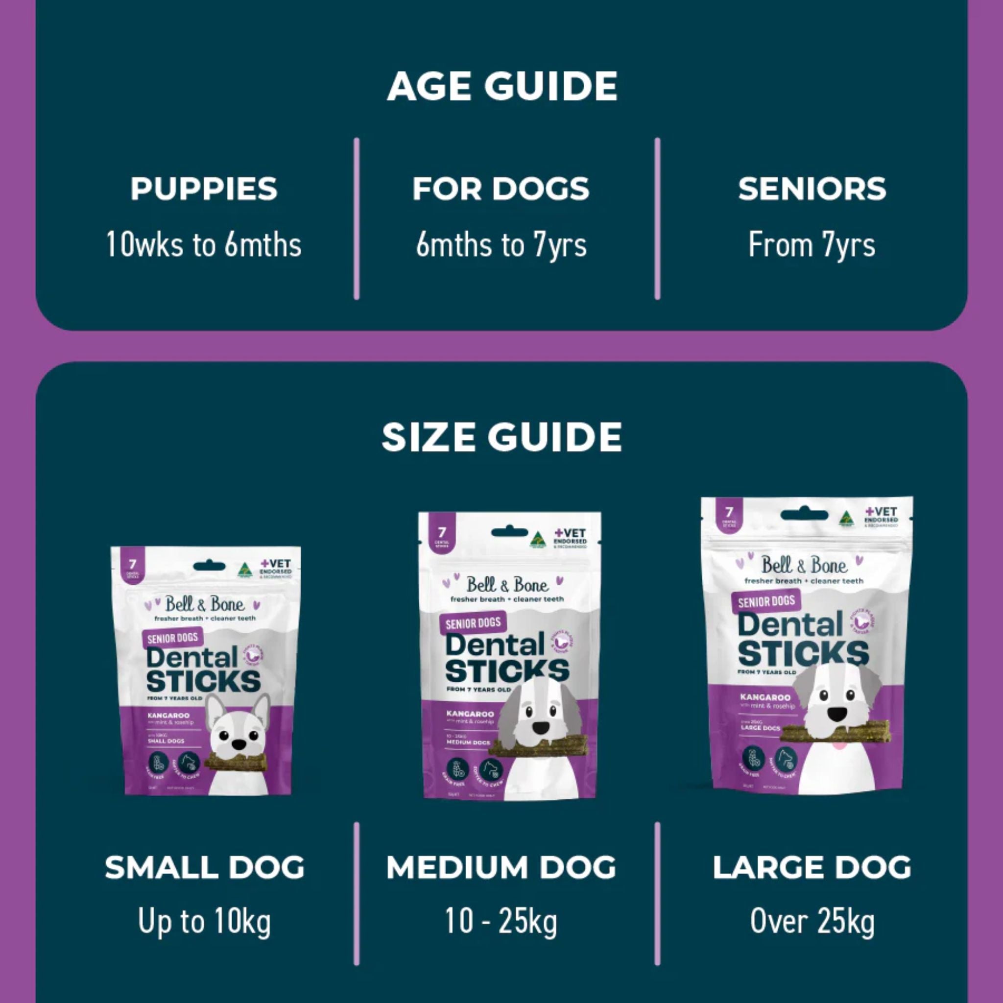 Bell and Bone Dental Sticks for Senior Dogs - Kangaroo, Mint and Rosehip