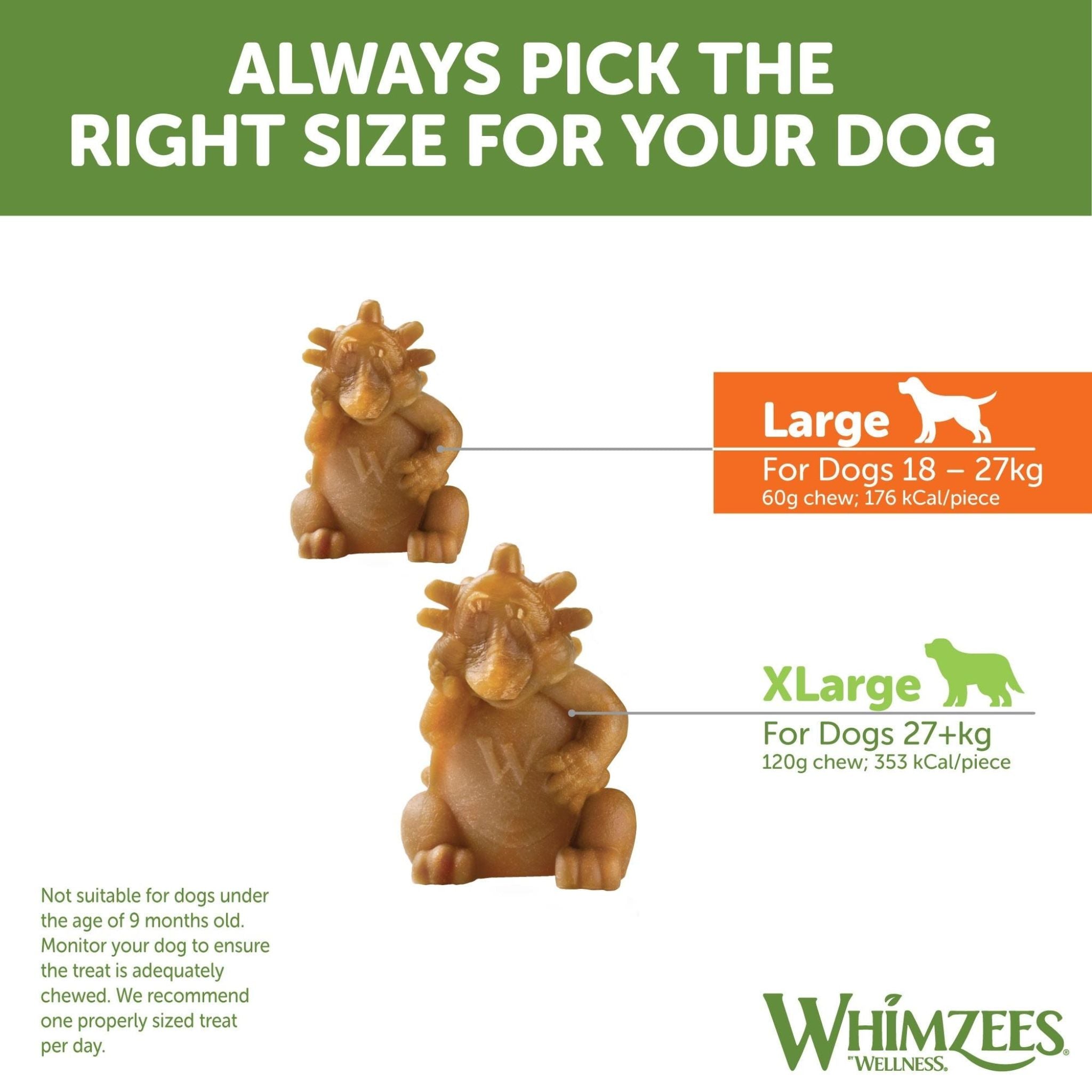 Whimzees Dental Dog Treats Hedgehog