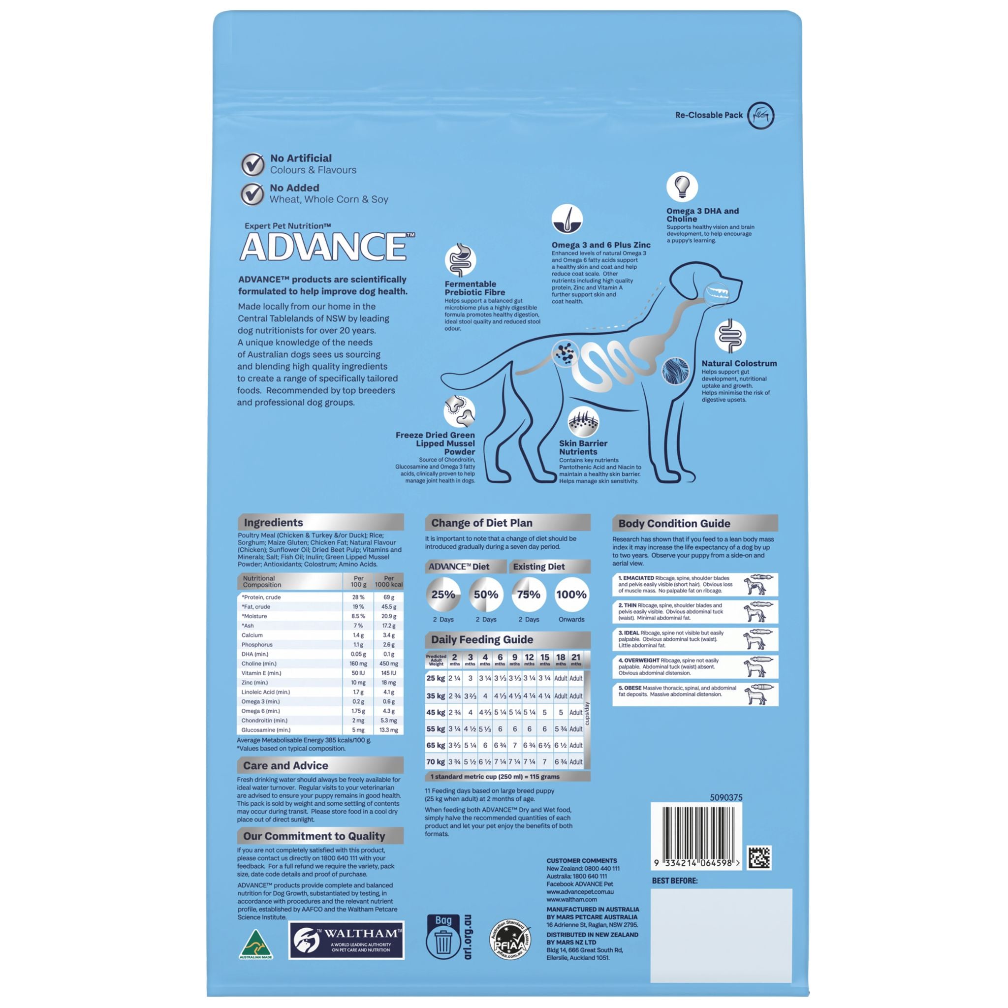 ADVANCE Dry Dog Food Large Breed Puppy Turkey and Rice