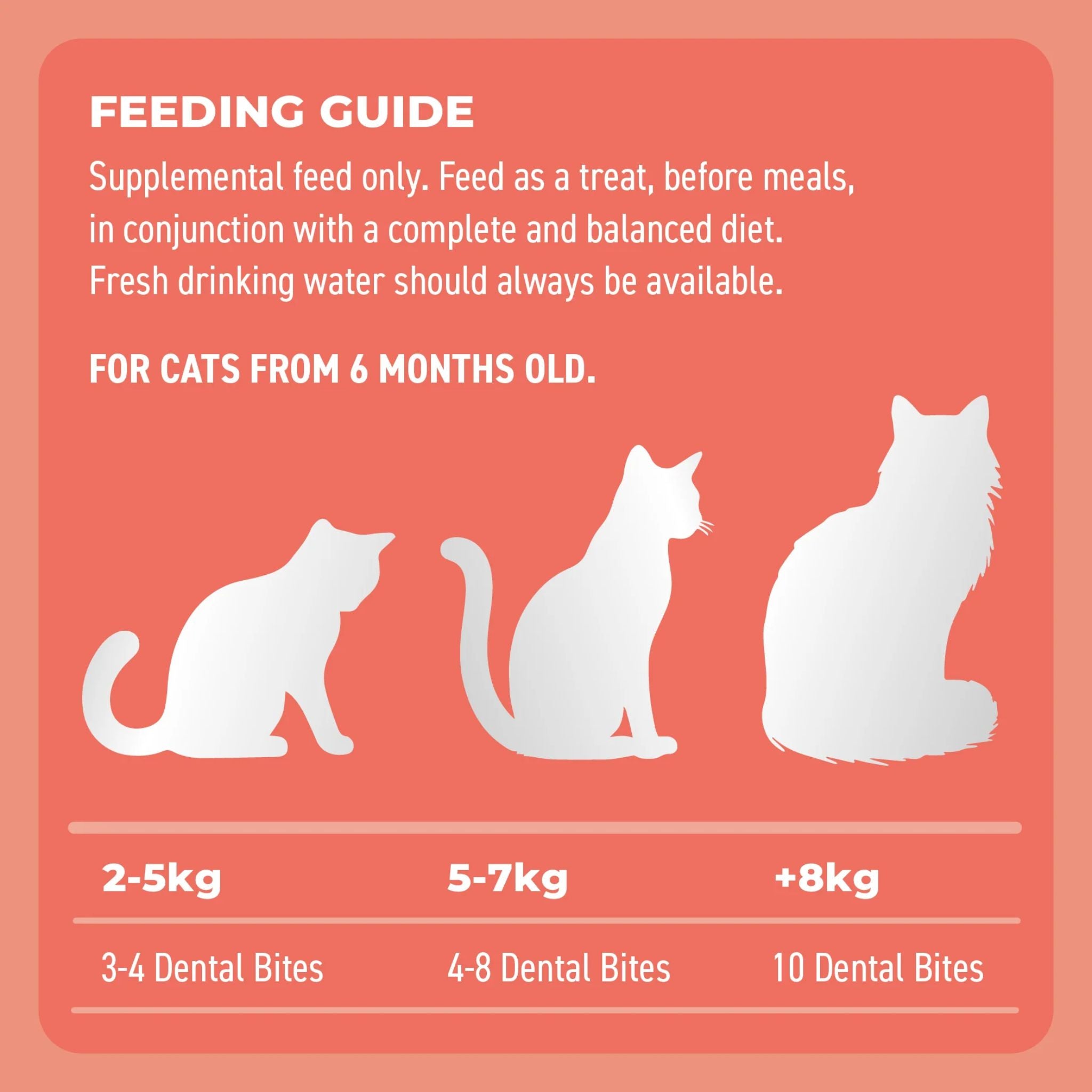 Bell and Bone Adult Cat Dental Bites - Salmon with Charcoal