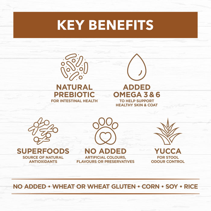 Ivory Coat Grain Free Adult All Breeds Dry Dog Food Lamb & Kangaroo | PeekAPaw Pet Supplies