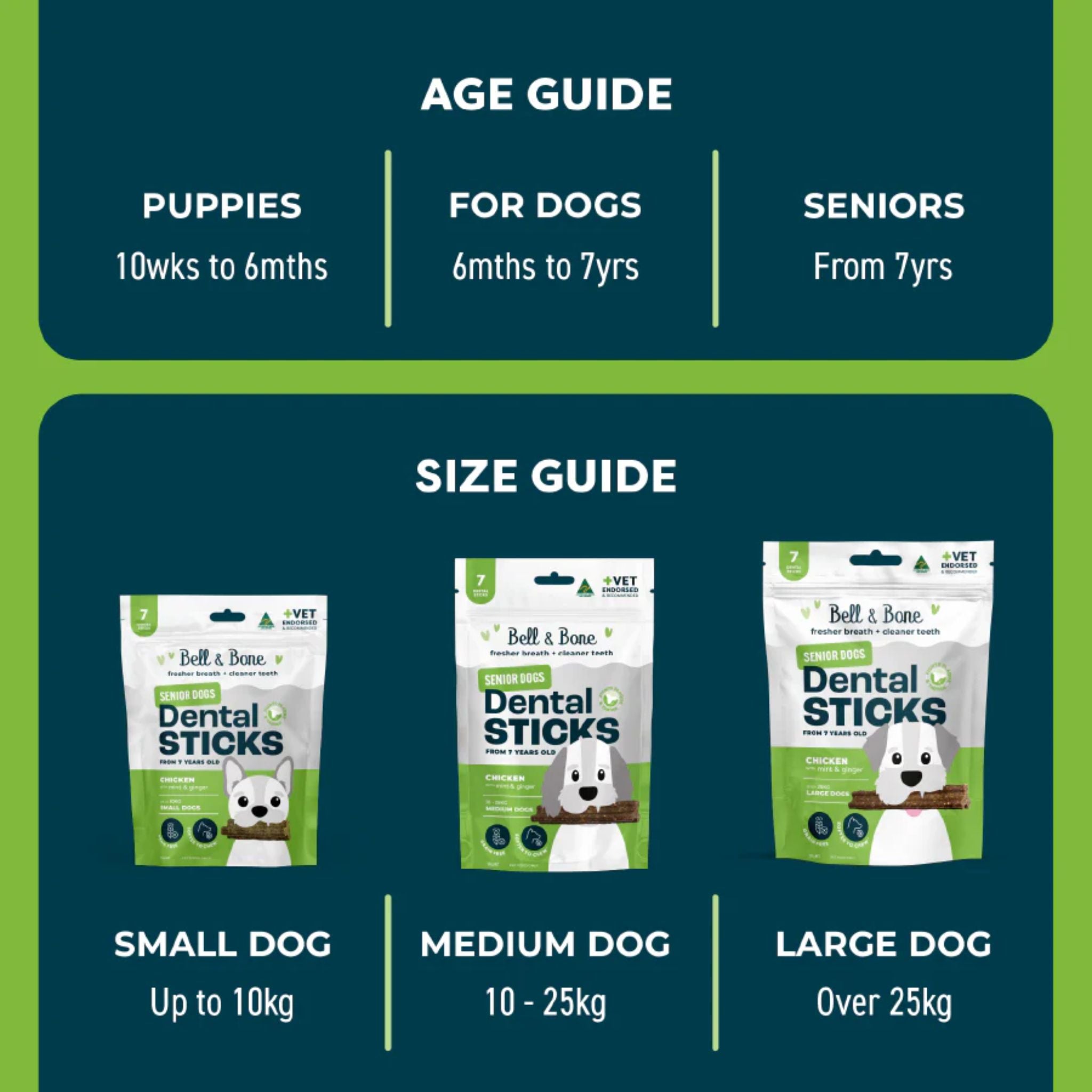 Bell and Bone Dental Sticks for Senior Dogs - Chicken, Mint and Ginger