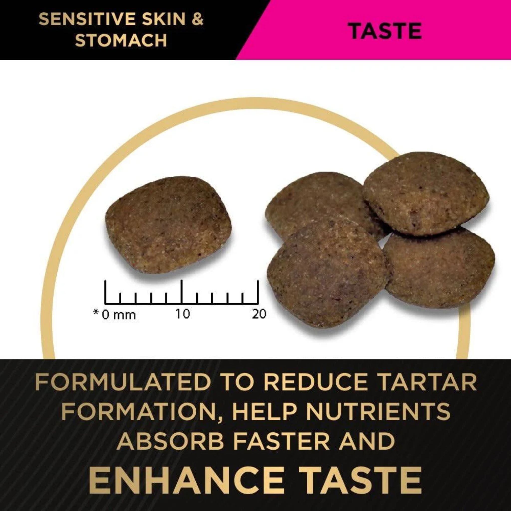 PRO PLAN Adult Sensitive Skin & Stomach Medium & Large Breed Dry Dog Food