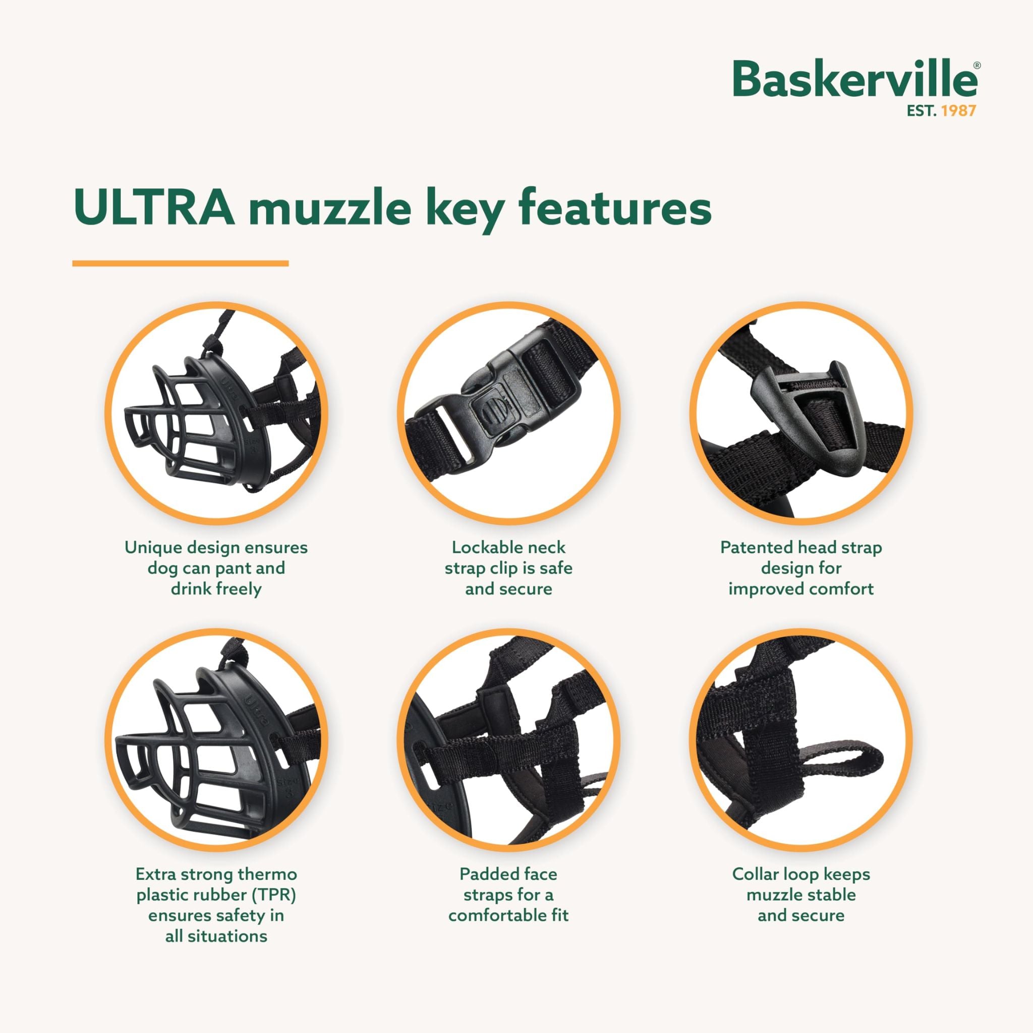 Baskerville Ultra Dog Muzzle Black