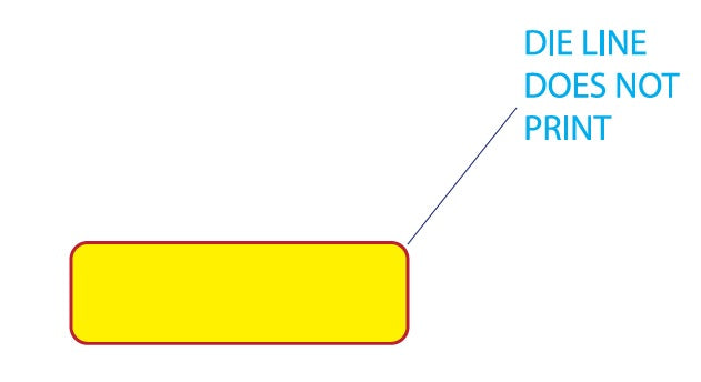 Advanced Anaesthesia Syringe Labels - image 3