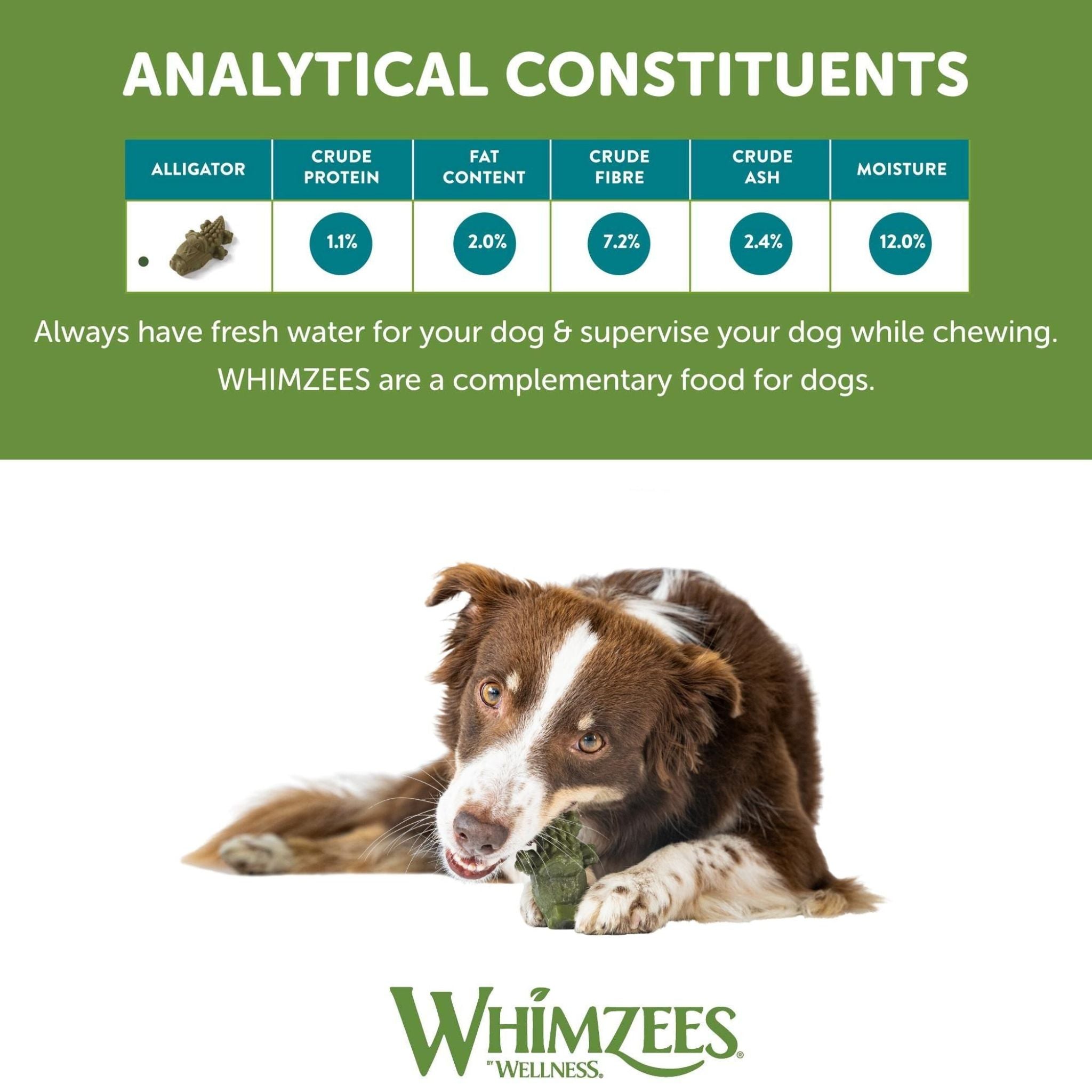 Whimzees Dental Dog Treats Alligator