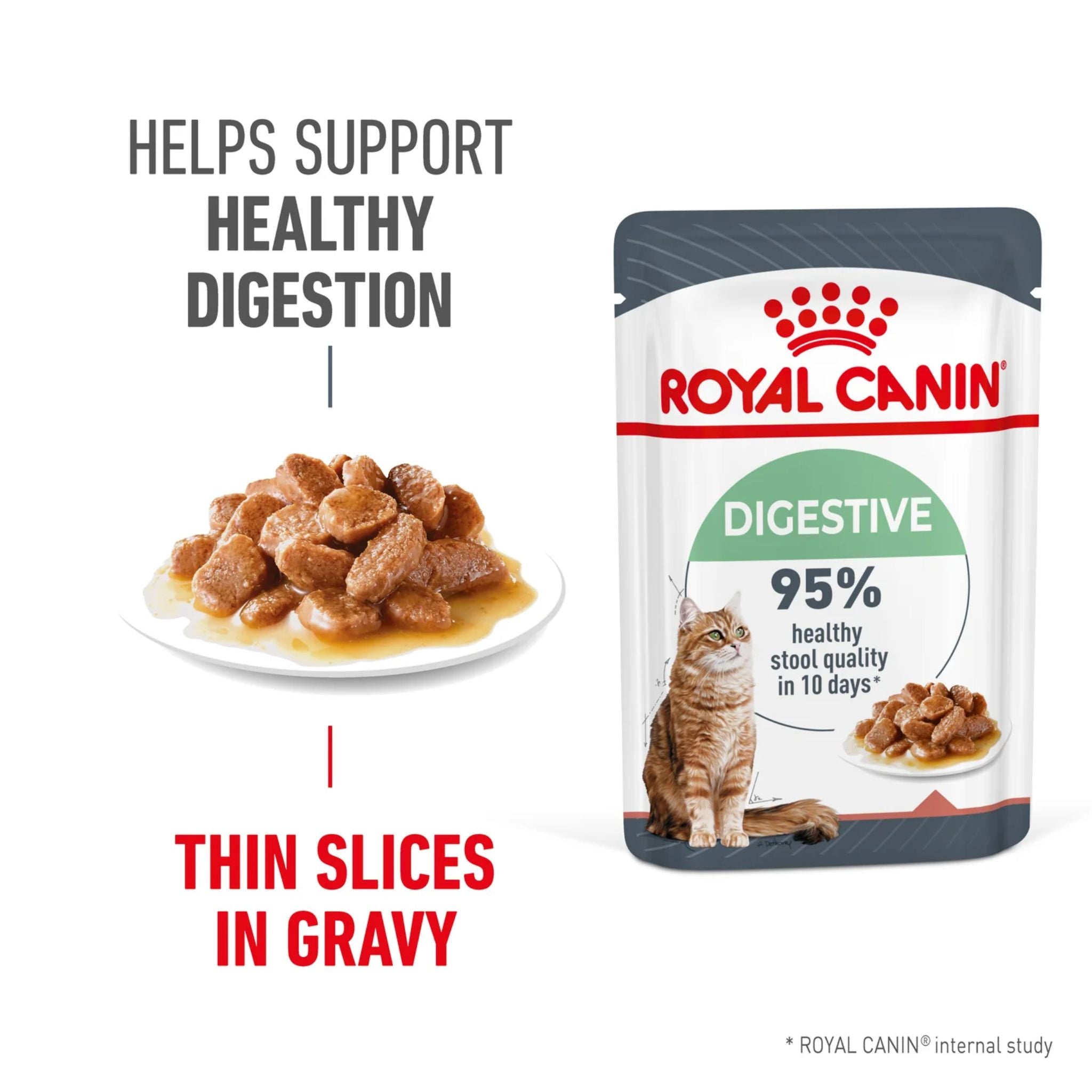 Royal Canin Wet Cat Food Digestive Sensitive Care Gravy
