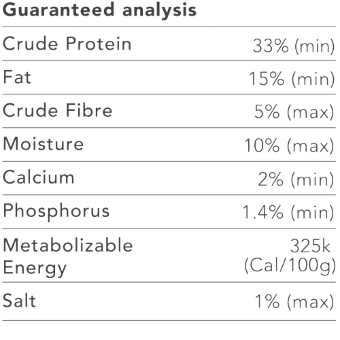 Mans Best Adult Dog Food Chicken| PeekAPaw Pet Supplies