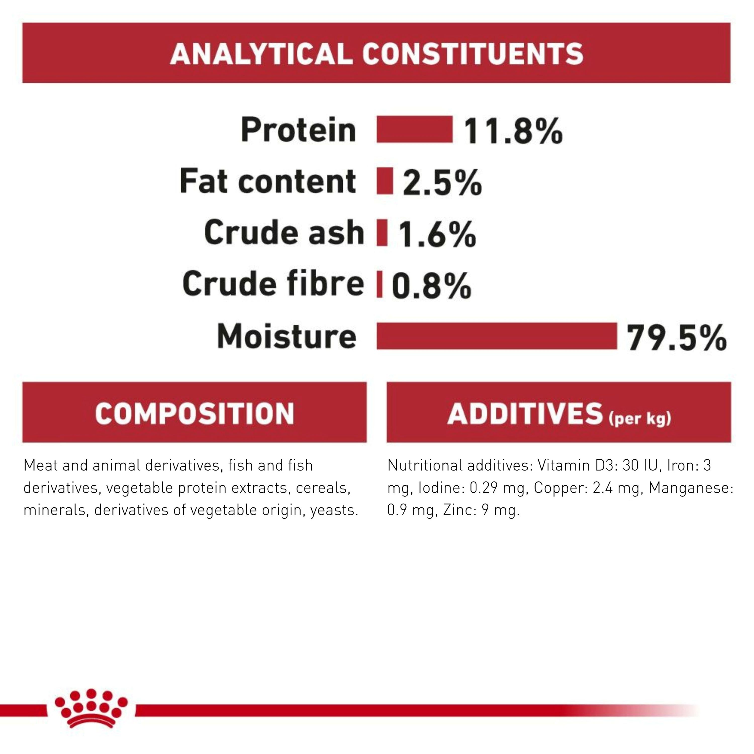 Royal Canin Wet Cat Food Instinctive Gravy product detail 6