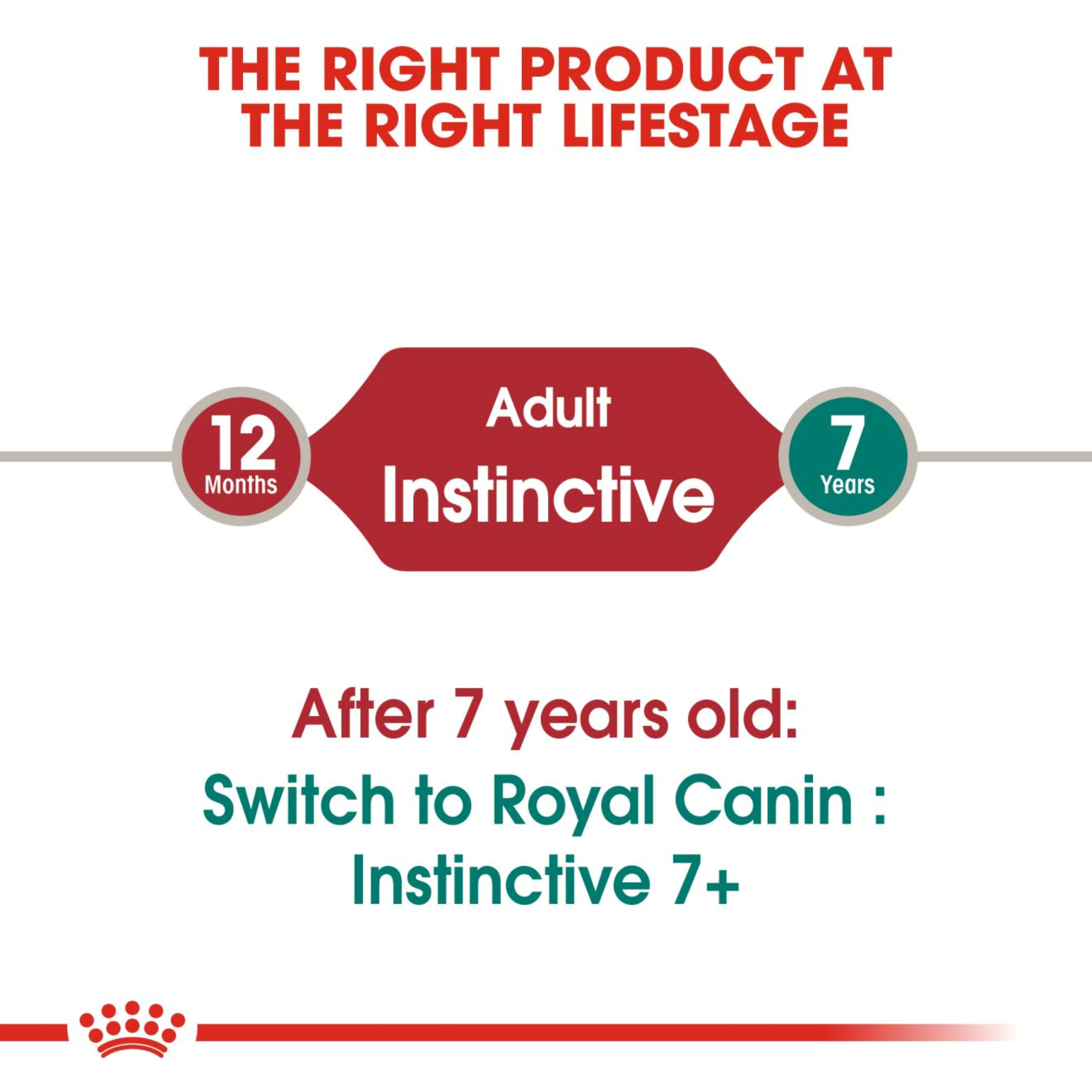 Royal Canin Wet Cat Food Instinctive Gravy product detail 7