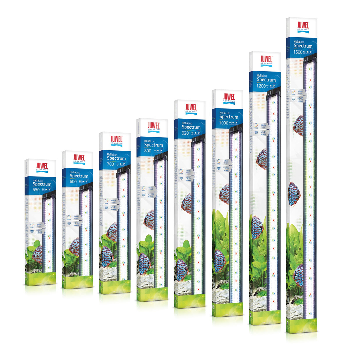 Juwel HeliaLux Spectrum LED unit and packaging
