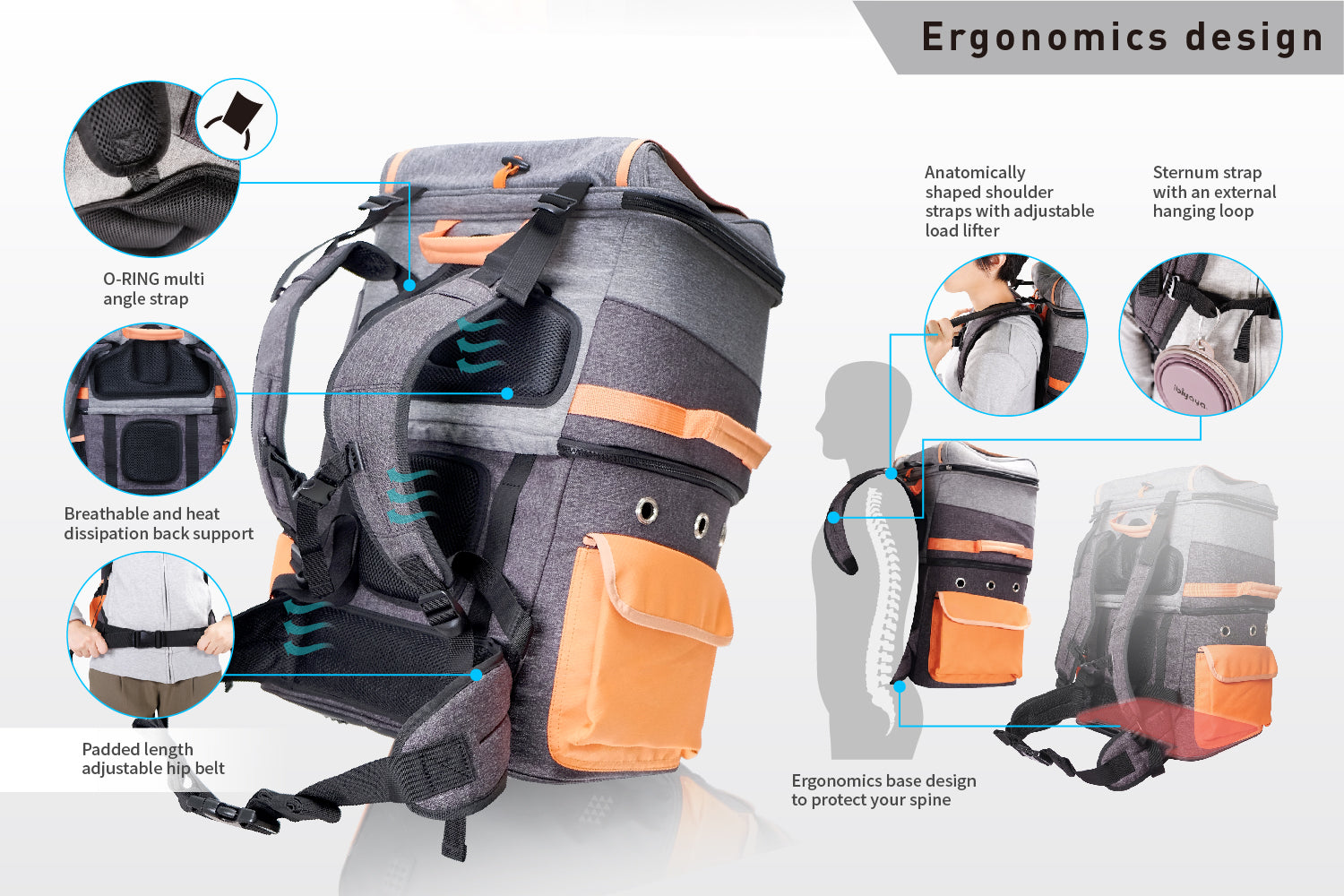 Ibiyaya Double Pet Carrier Backpack Two-Tier-Compartment 25