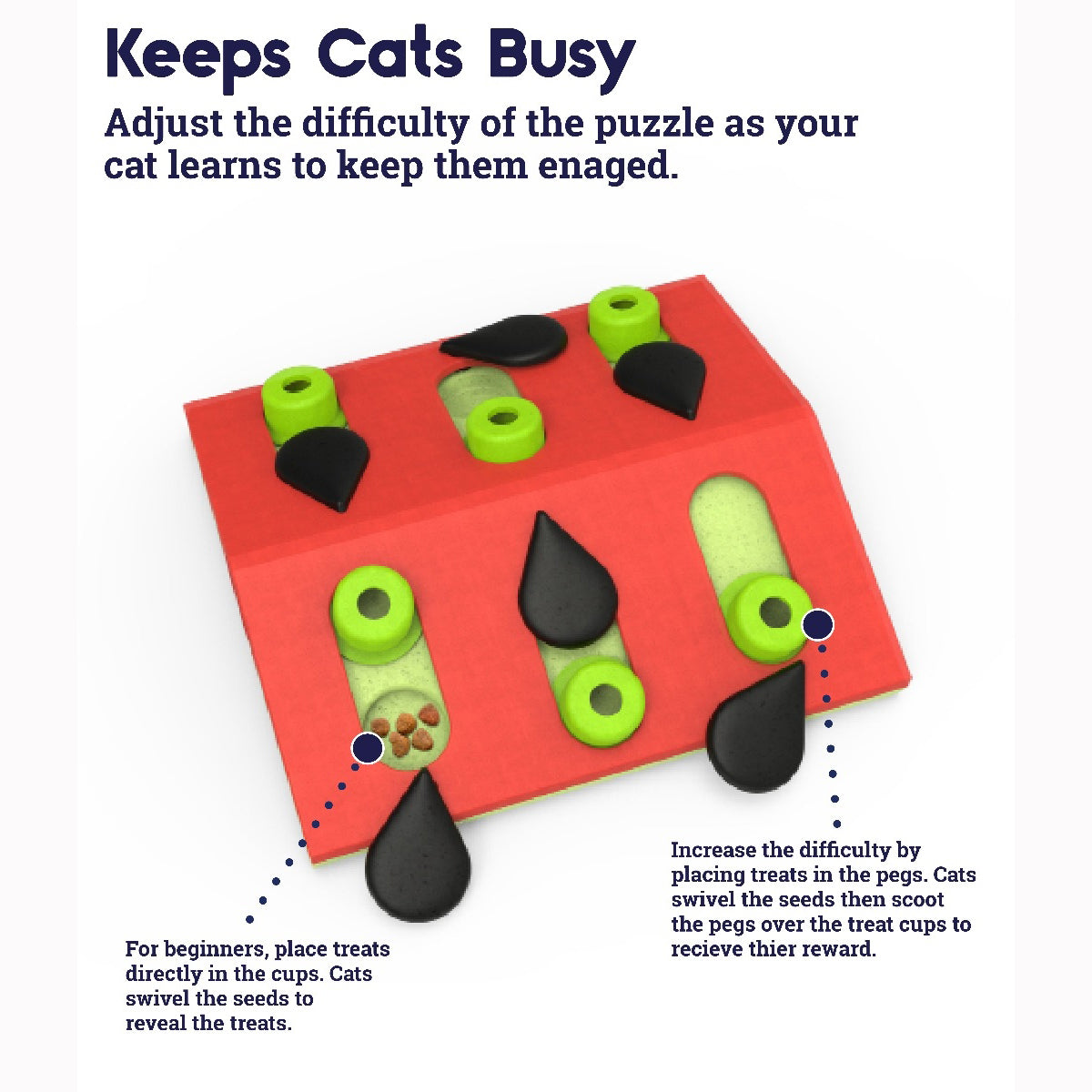 Nina Ottosson Cat Melon Madness Puzzle & Play - Level 2