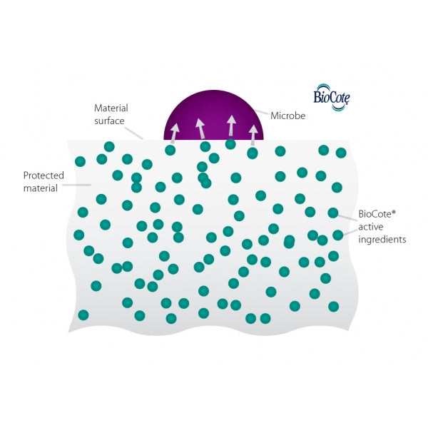 Rosewood Biosafe Dog Toys 02