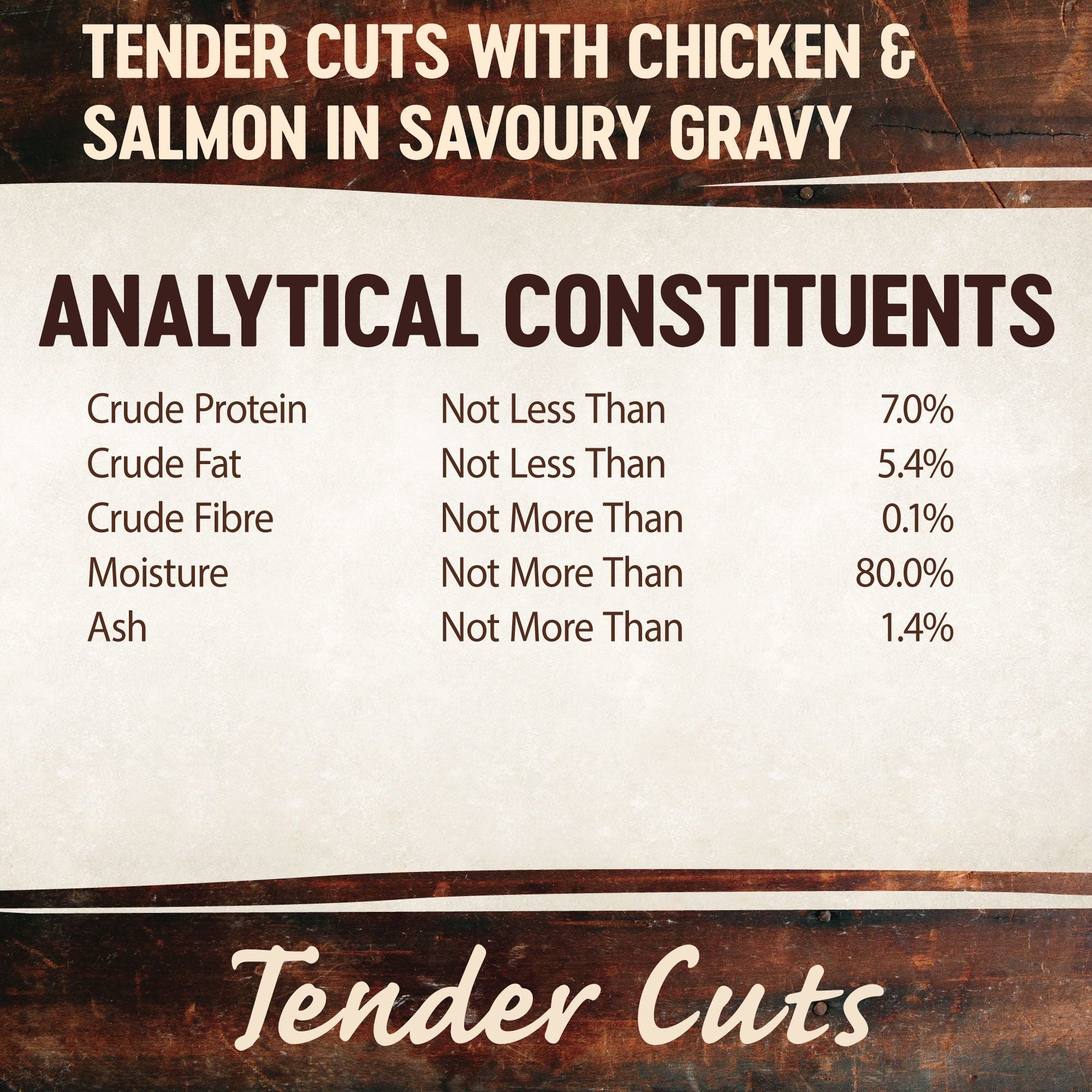 Wellness Core Wet Cat Food Tender Cuts With Chicken & Salmon In Savoury Gravy