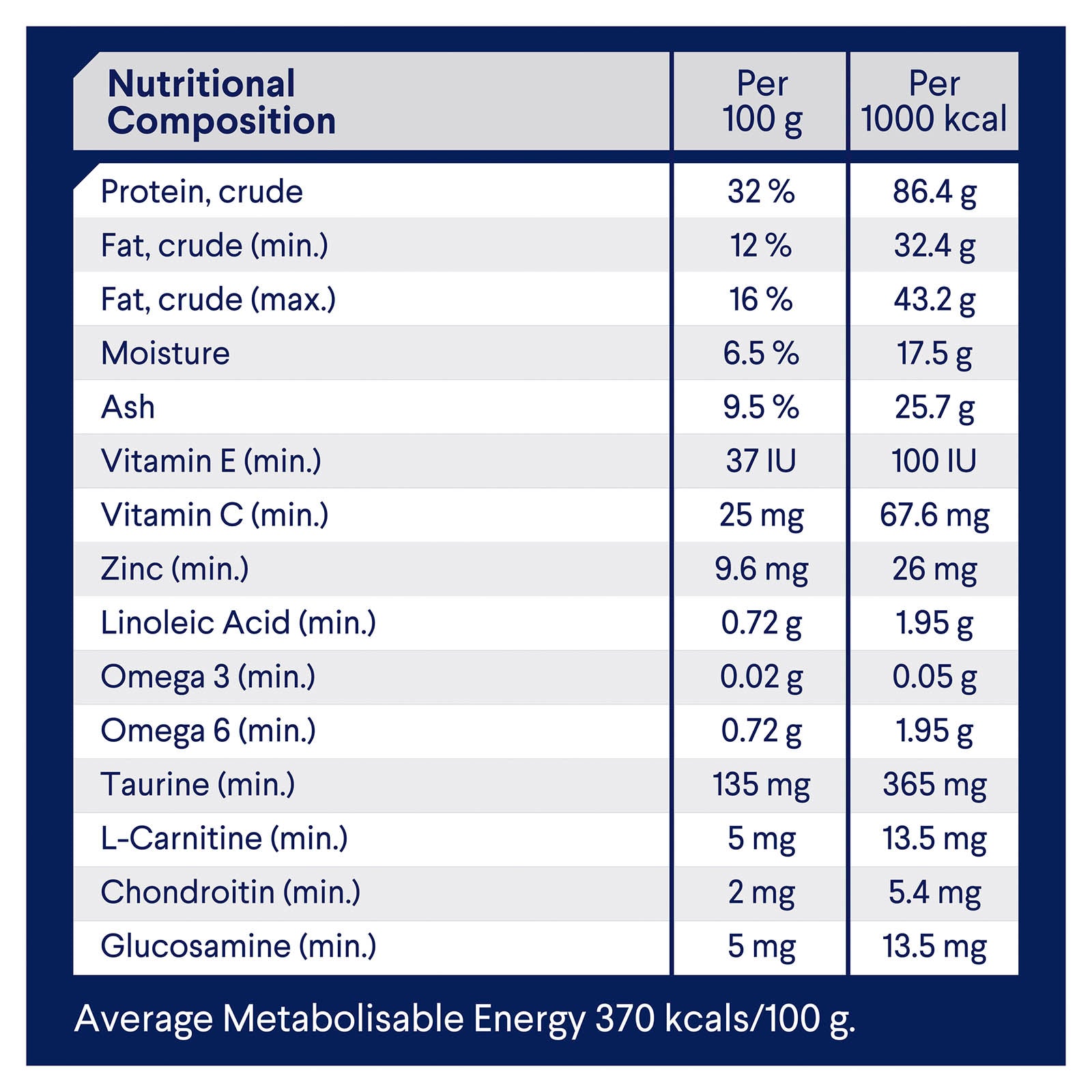ADVANCE Healthy Weight Adult Dry Cat Food Chicken with Rice